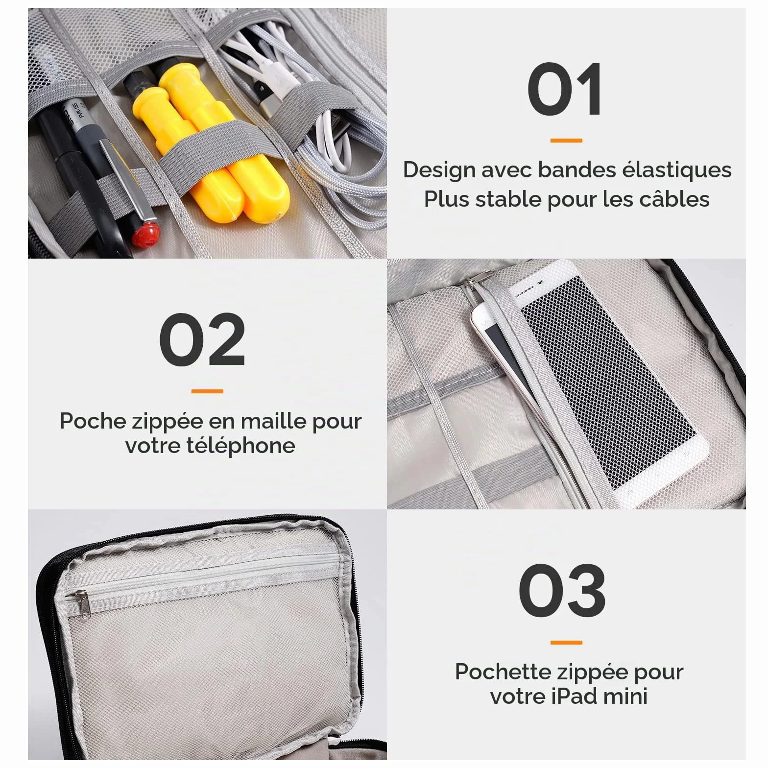 OrgaWise Sac Électronique Multifonctionnel Portable Étanche pour Tablette, Disque Dur, Chargeur (Noir, 3 Couches)