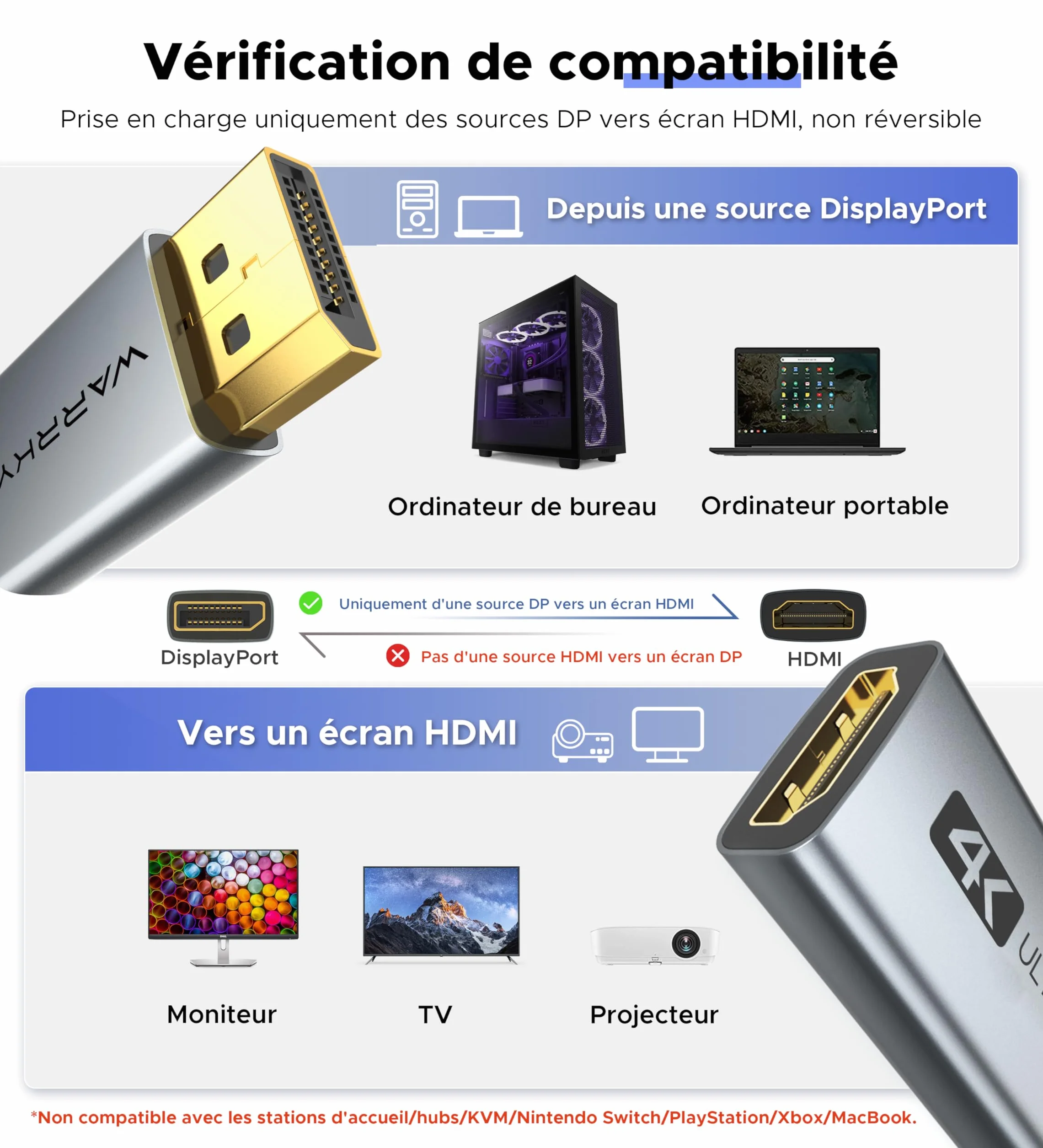 WARRKY Adaptateur DisplayPort vers HDMI 4K, Convertisseur DP 1.2 vers HDMI 1.4 Nylon Tressé pour Lenovo, HP, Dell, ASUS - Gris