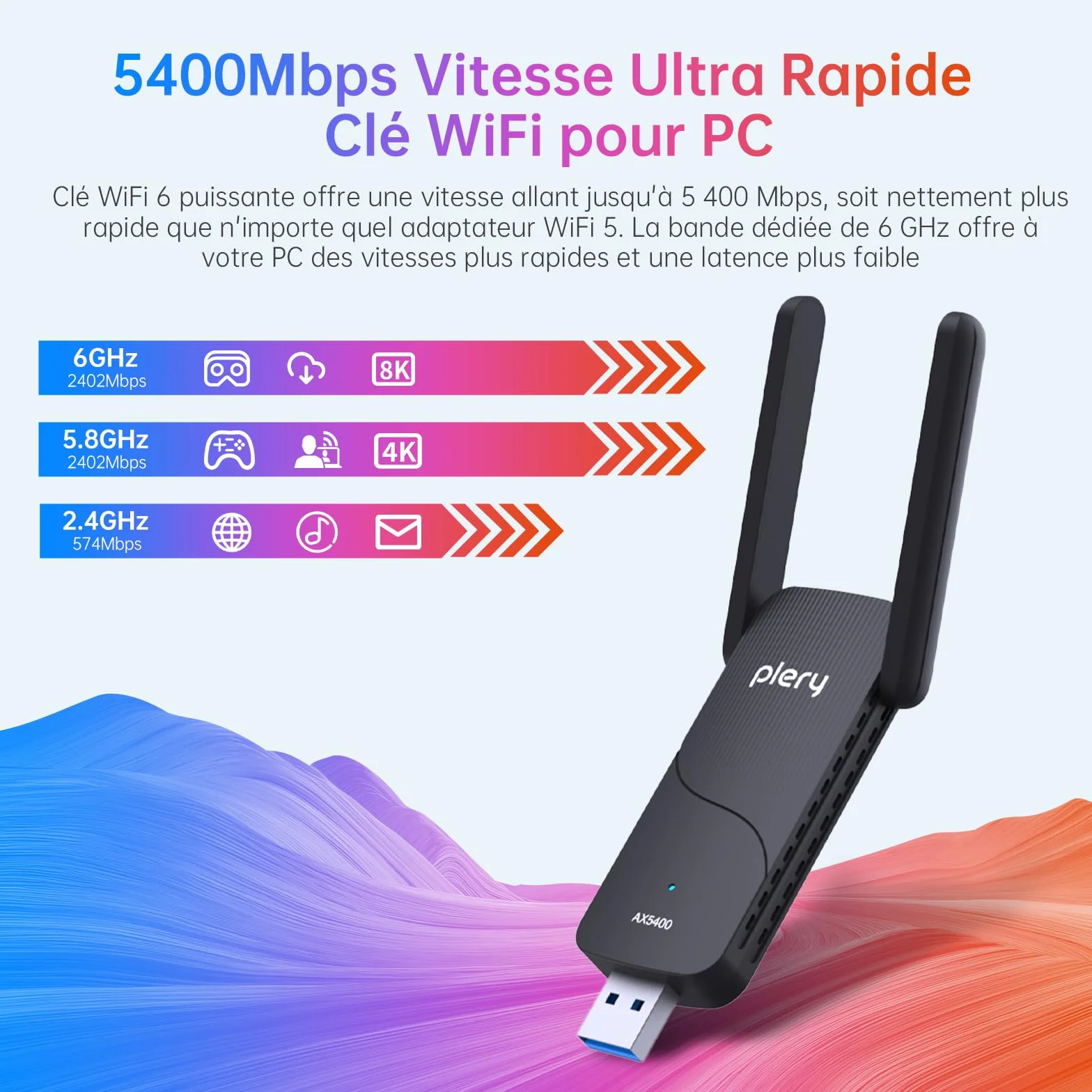 Clé WiFi 6 5400Mbps Tri-Bande 6GHz 5GHz 2,4GHz 2×6dBi Antenne USB 3.0 Dongle PC Windows 11/10 WPA3