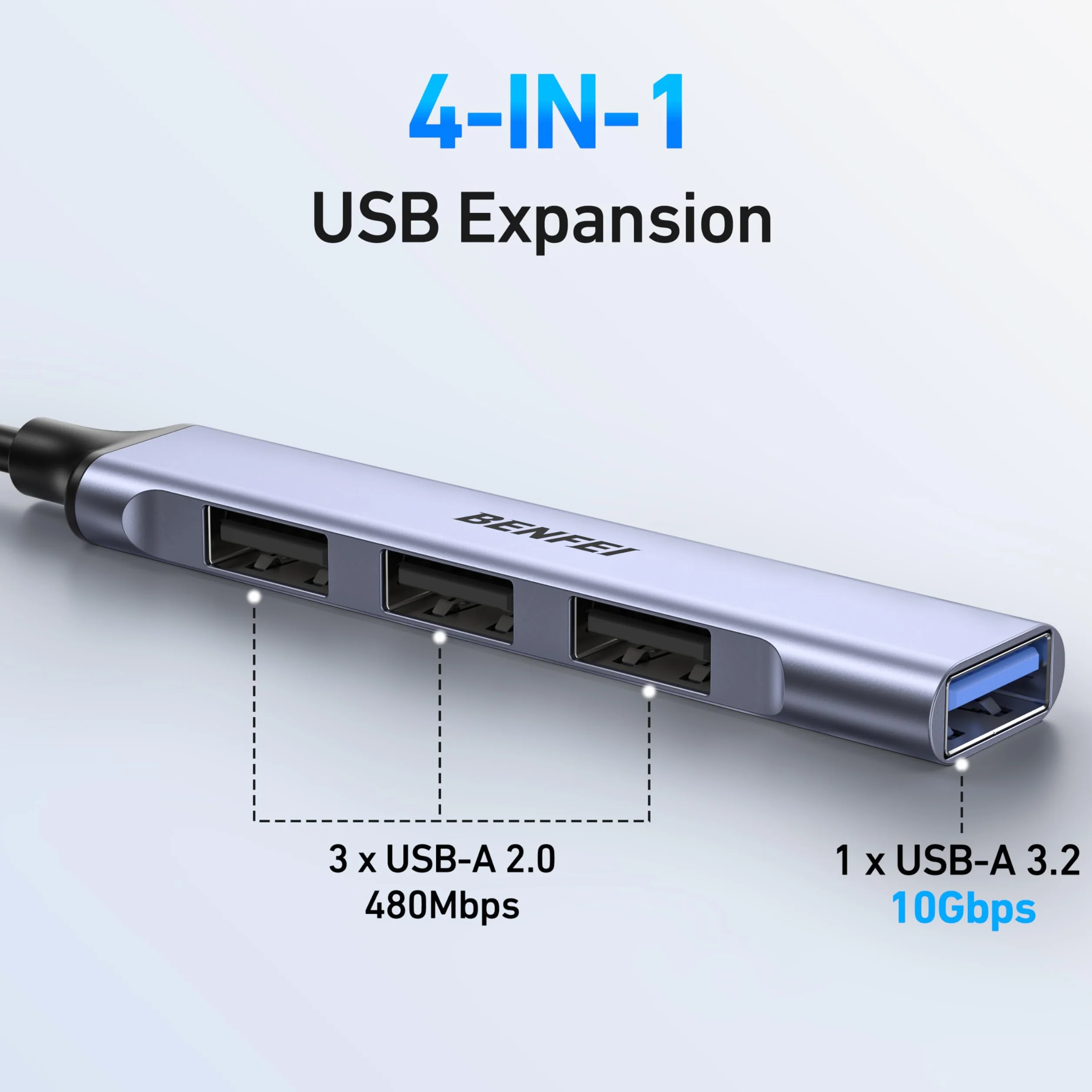 BENFEI Hub USB 4 Ports 10Gbps USB 3.2 USB 2.0 pour Ordinateur Portable PC