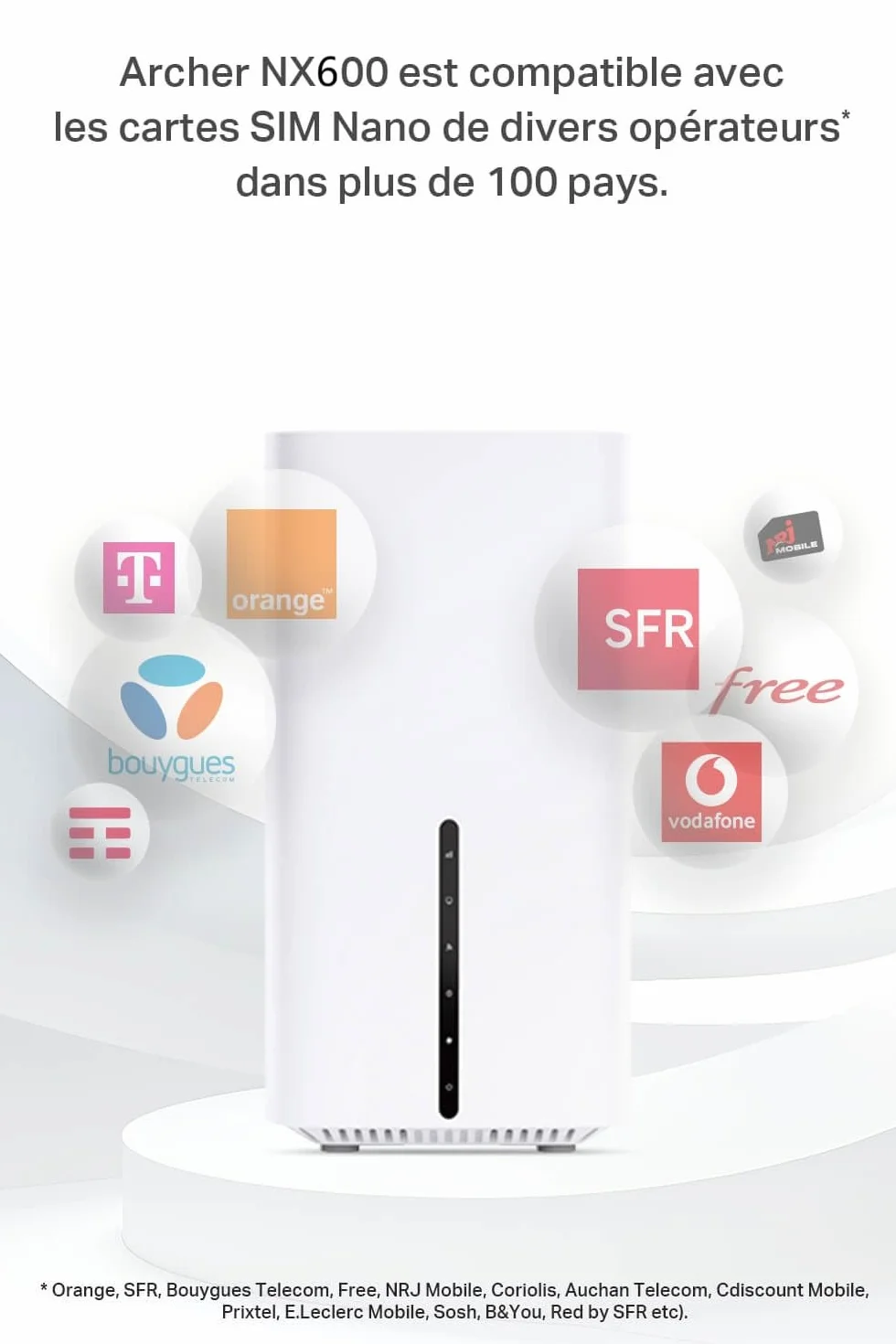 TP-Link Archer NX600 Routeur 5G WiFi 6 AX3600Mbps, 2,5G Port Ethernet, MU-MIMO, Bi-Bande, Déverrouillé