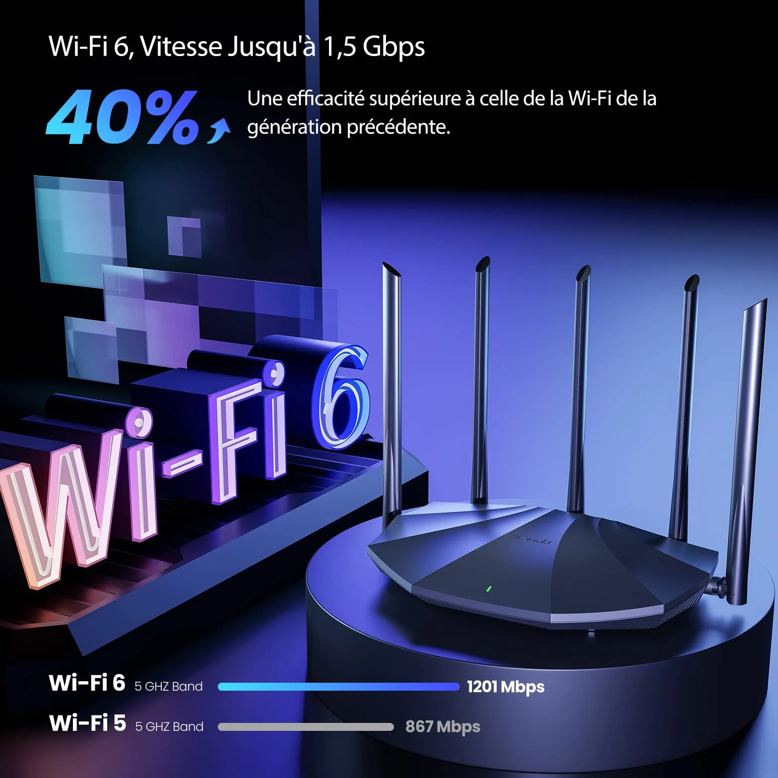 Tenda Routeur WiFi 6 RX2 Pro, AX1500 Bi-Bande, 5 Antennes 6dBi Haut Puissance, LAN/WAN
