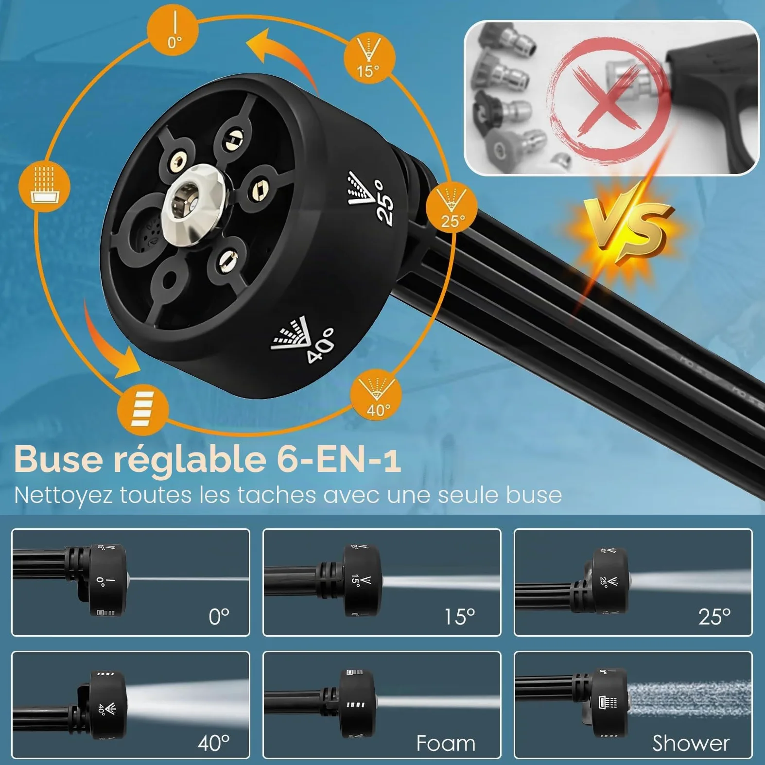 Nettoyeur Haute Pression sans Fil avec Buse 6 en 1, Nettoyeur Haute Pression sur Batterie Max. Pression 435 PSI, avec Cran de Sécurité, Tuyau de 5M, 300 L/H, pour Voiture, Jardin