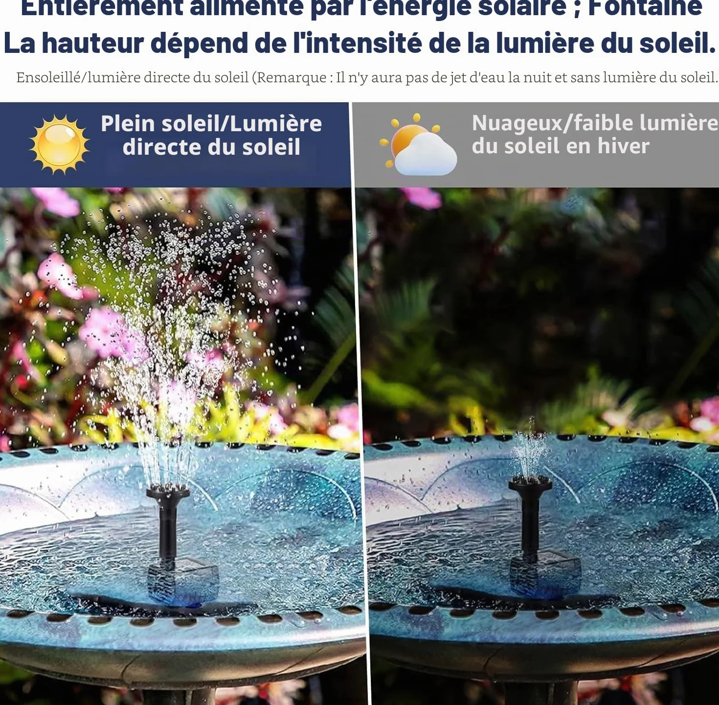 Fontaine Solaire Extérieure Pompe Bassin 6,5W avec 9 Buses pour Bain d'oiseaux Jardin