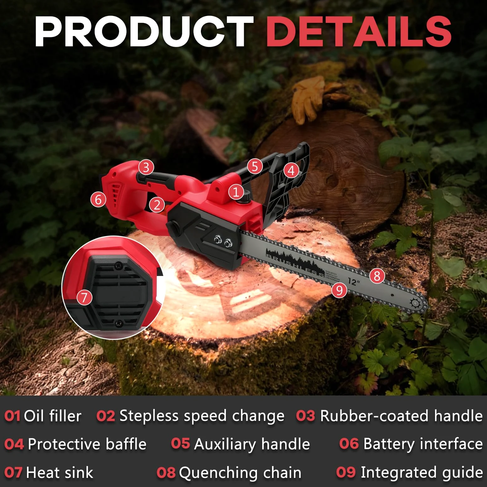 WingFly Tronçonneuse électrique sans fil 12" pour Milwaukee M18 18 V | moteur sans balais, lame de 30 cm, vitesse de chaîne 10 m/s, système de lubrification automatique (sans batterie)