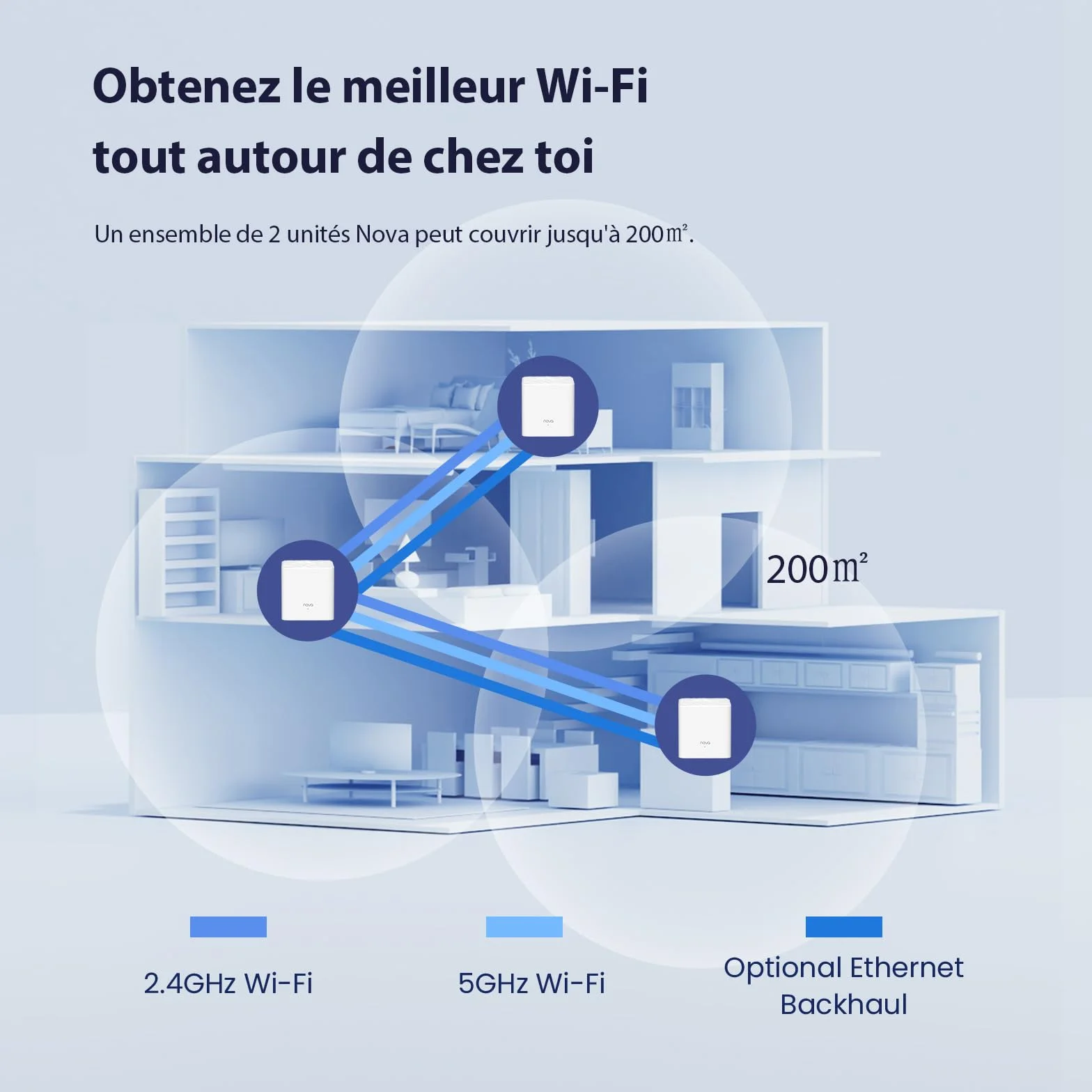 Tenda AC1200 MW3 2-Pack Dual-Band Mesh WiFi System 200 m² Coverage Parental Control