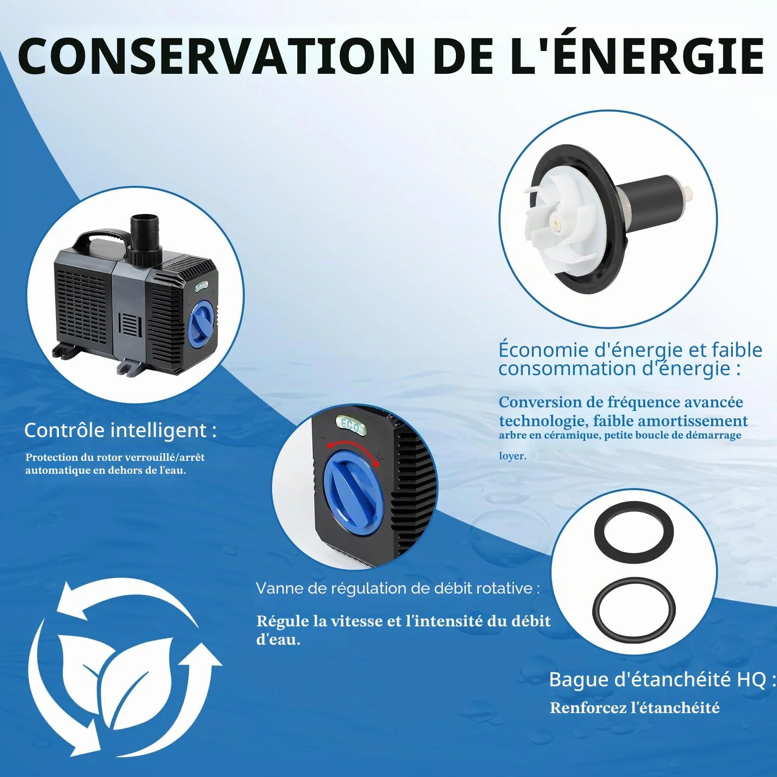 Pompe de Bassin EXLECO Super ECO 3000L/H 10W Exterieur Basse Consommation
