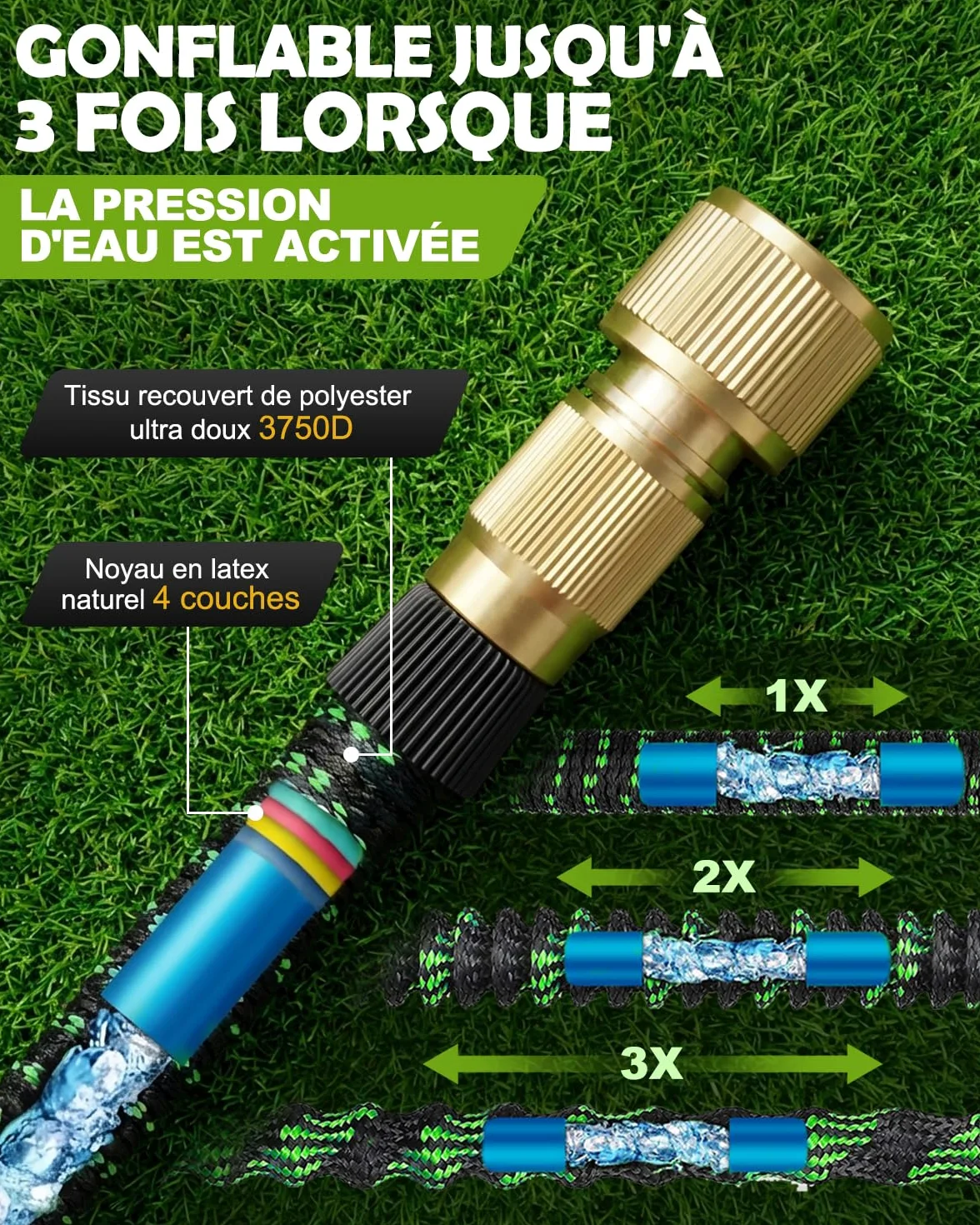 Tuyau d’Arrosage Extensible 30m, Tuyau Flexible Haute Pression avec Pistolet 10 Jets, Raccords Universels 1/2" et 3/4", Anti-Fuite, Léger et Résistant pour Jardin, Voiture et Nettoyage Extérieur