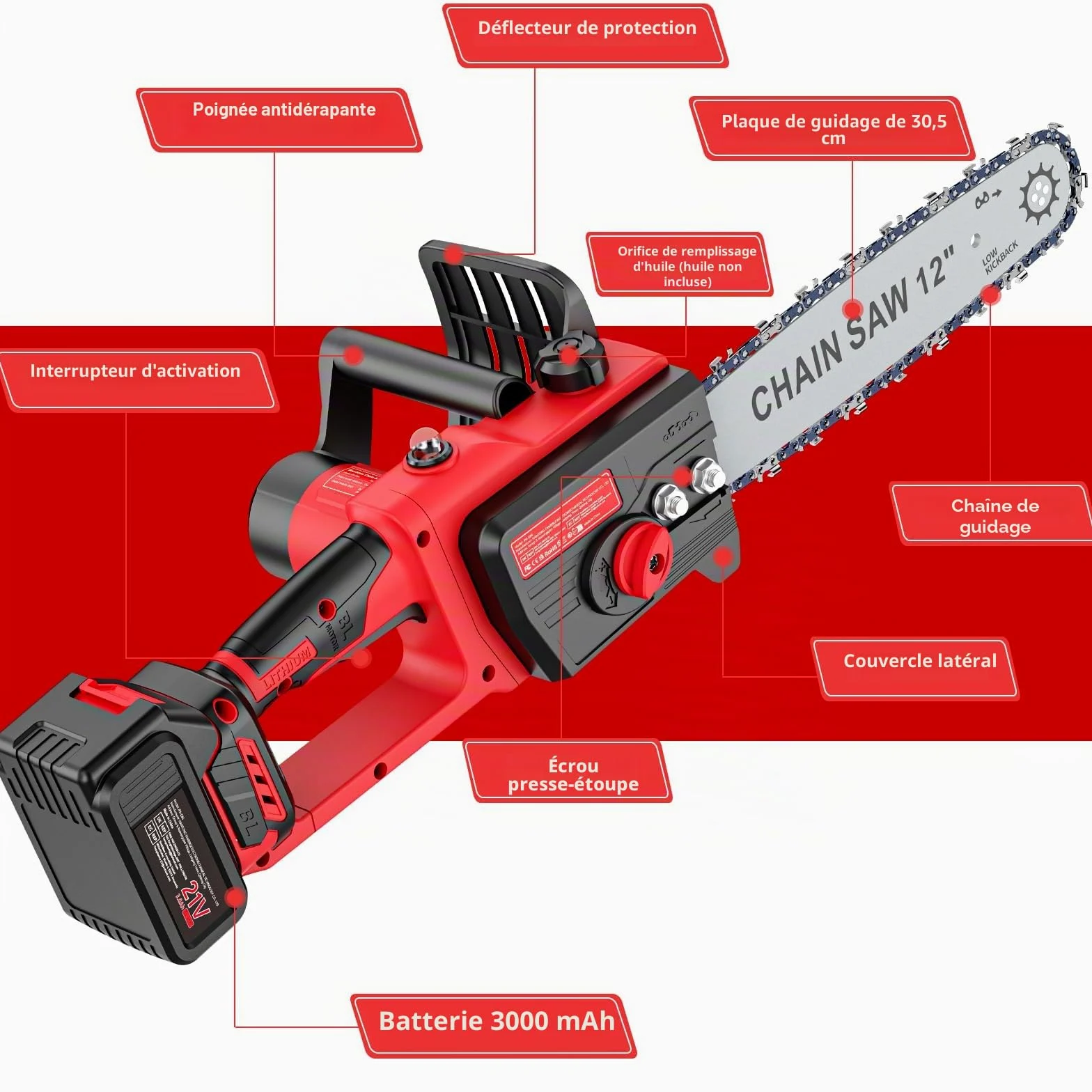 Brushless Mini Tronconneuse a Batterie 12 Pouces, 6000mAh Tronçonneuse Électrique Sans Fil Portable et 2 * 3000mAh Batteries,Lubrification Automatique pour la Coupe Du Bois, Les Branches D'arbres. (S)
