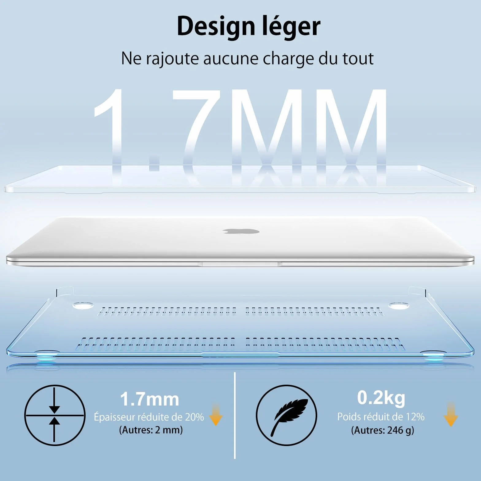 Coque Compatible MacBook Air 13 M1 2021-2018 A2337 A2179 A1932, Plastique Etui Rigide Cristal + Couverture de Clavier TPU