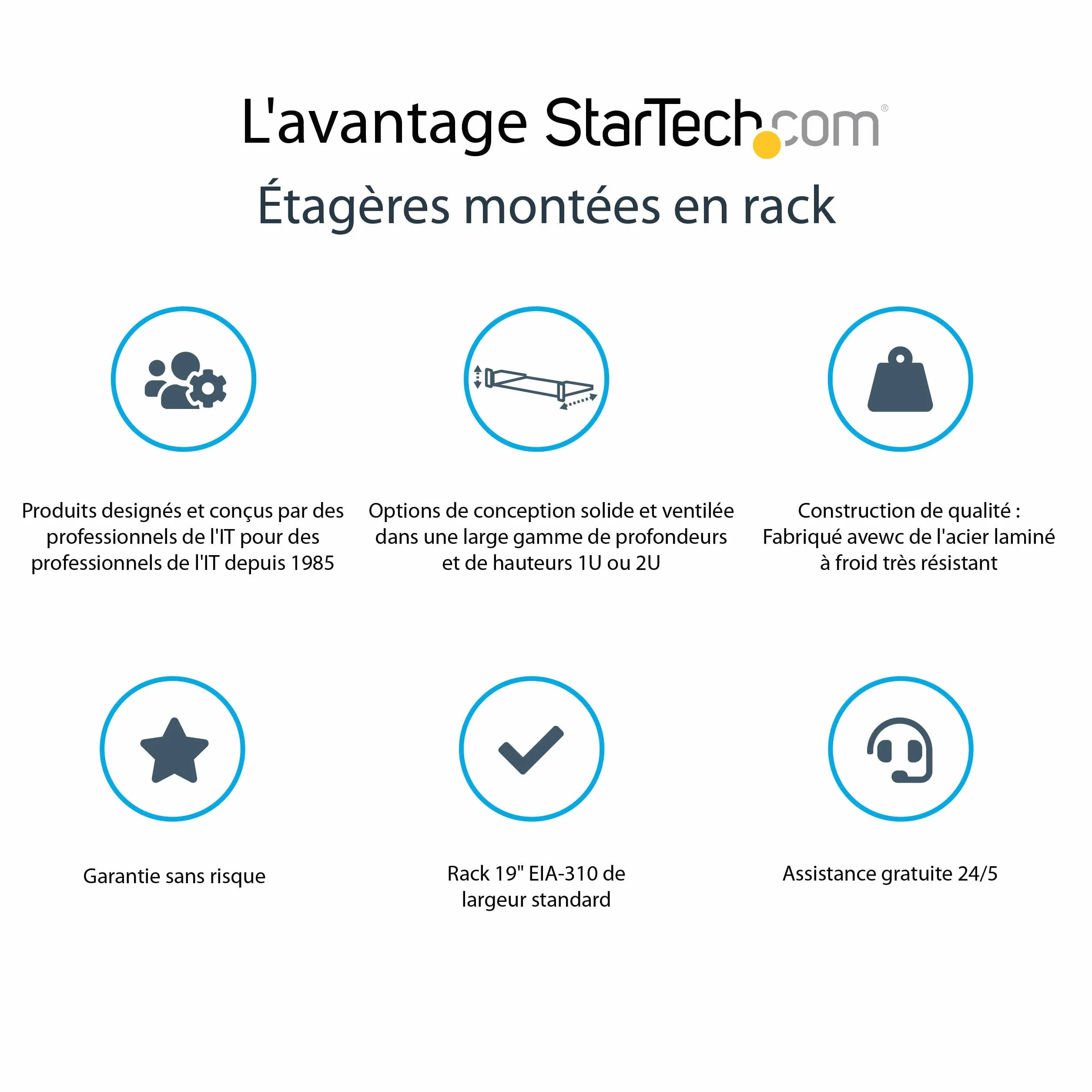 StarTech.com Étagère Rack Serveur 1U Plateau Cantilever Universel Ventilé 19" 20kg 25cm