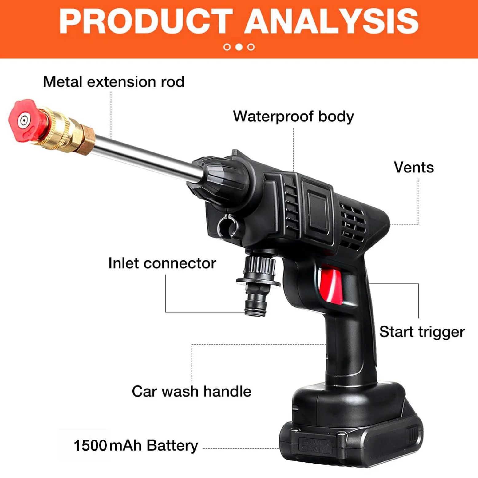 21V 1500mAh 150 PSI Nettoyeur Haute Pression sans Fil Portable, Alimenté par Pile Nettoyeur Haute Pression sur Batterie avec Accessoires, Watering Flowers, Cleaning Floors(EU)