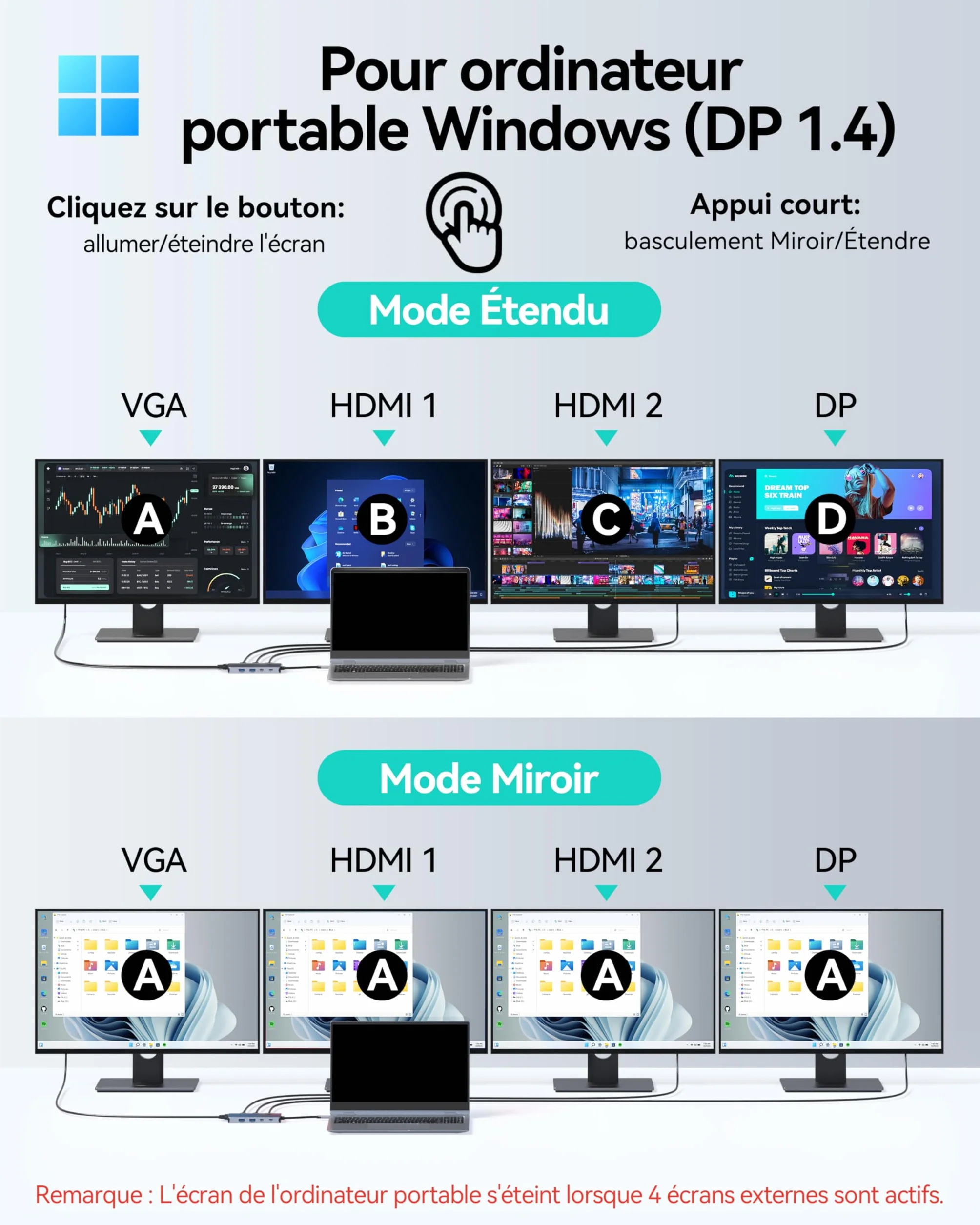 MOKiN Station d'accueil USB C Triple Écran 9 en 1 Dock USB C Double HDMI 4K DisplayPort VGA PD 100W Ethernet Gigabit USB A/C 3.0