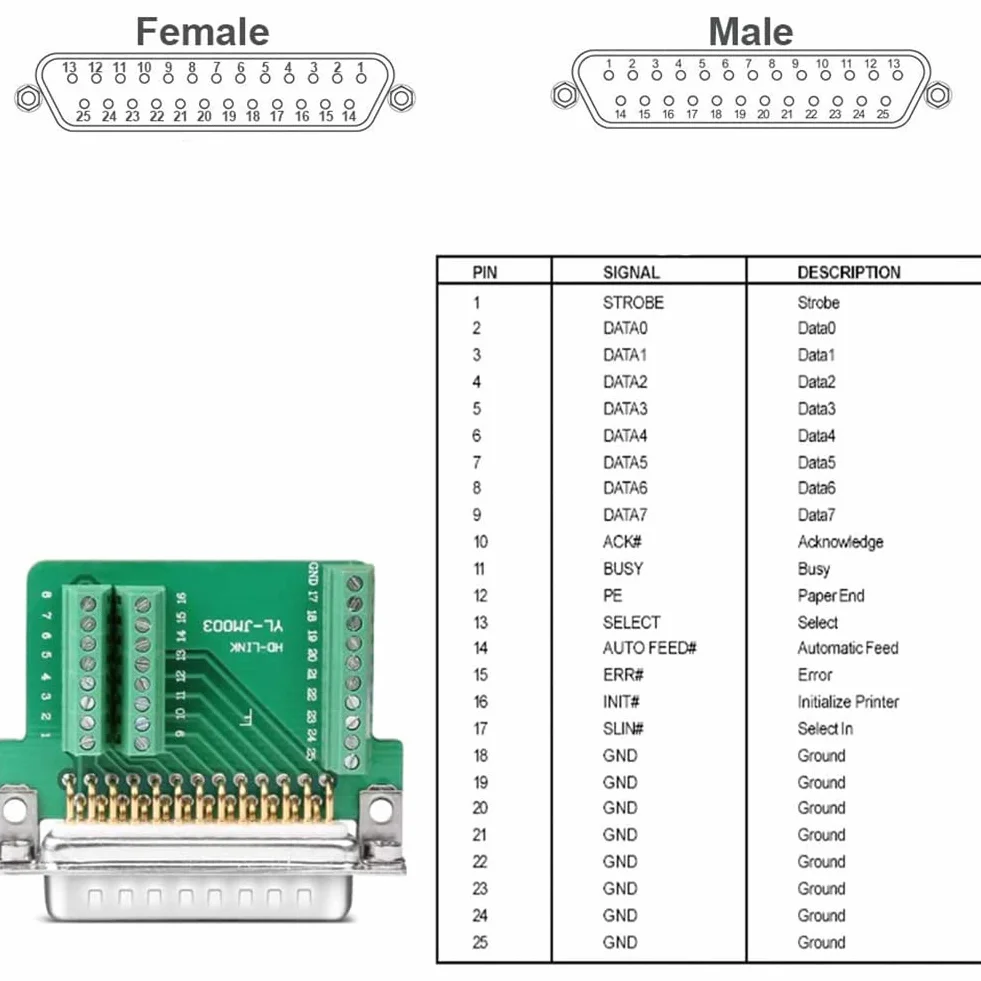 PENGLIN DB25 Connecteur Mâle sans Soudure, Adaptateur série RS232 D-SUB 25 Broches avec boîtier