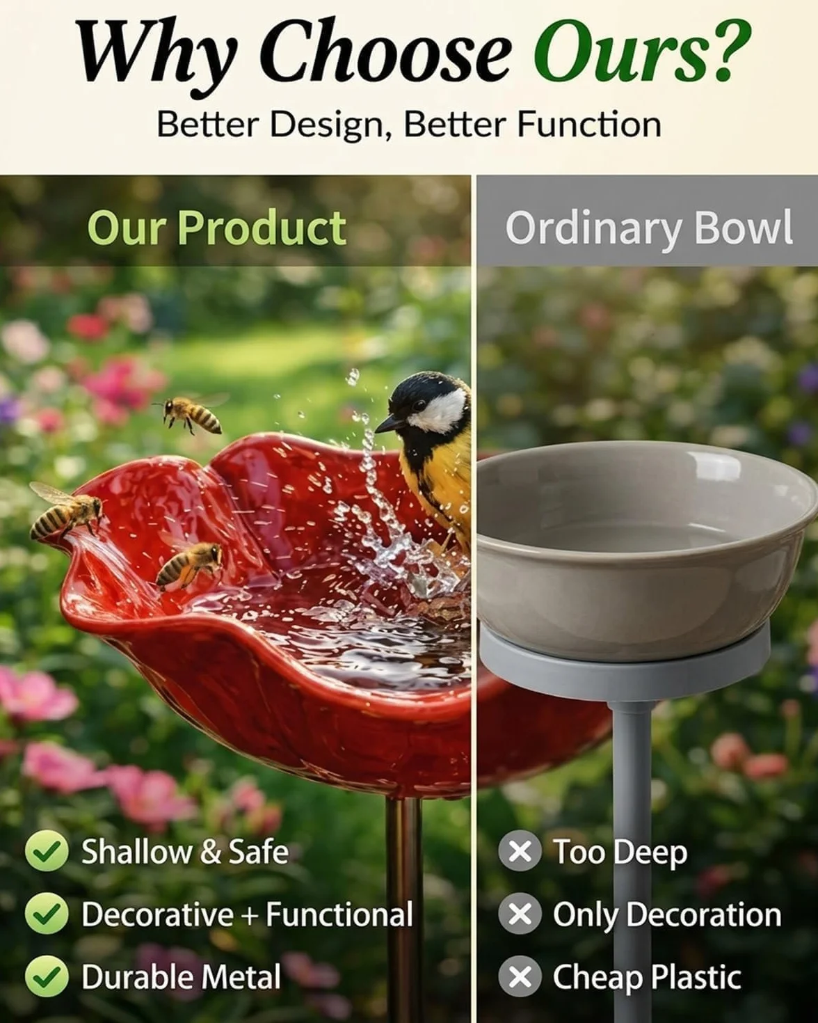 Bain Oiseaux Artisanal 15x60cm Station Abreuvement Abeilles pour Jardin Résistante Intempéries
