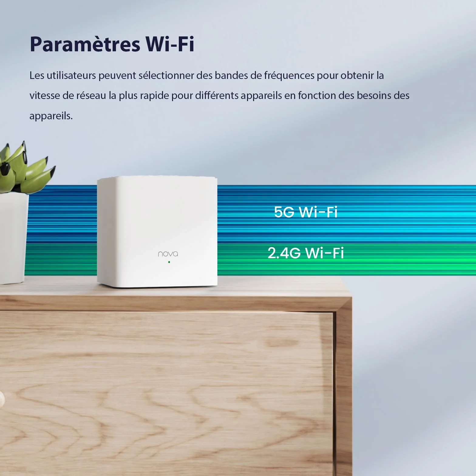 Tenda AC1200 MW3 2-Pack Dual-Band Mesh WiFi System 200 m² Coverage Parental Control