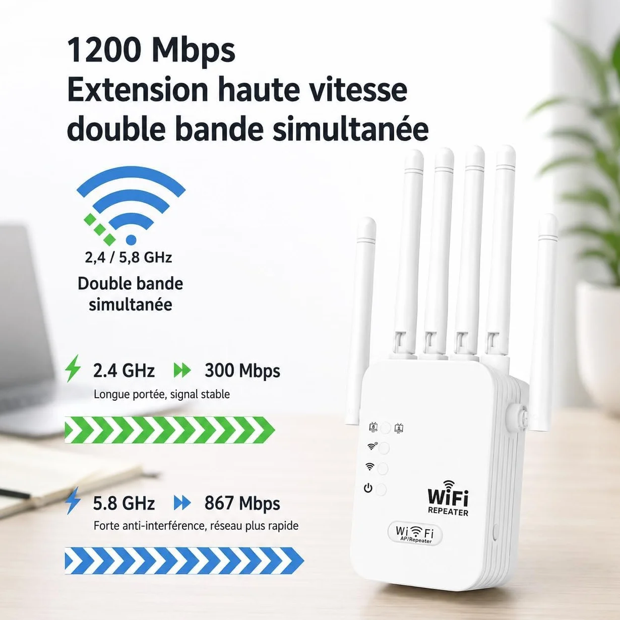 Répéteur WiFi 1200 Mbps Amplificateur WiFi Double Bande 5 GHz & 2,4 GHz avec WPS 6 Antennes 2 Ports Gigabit Ethernet