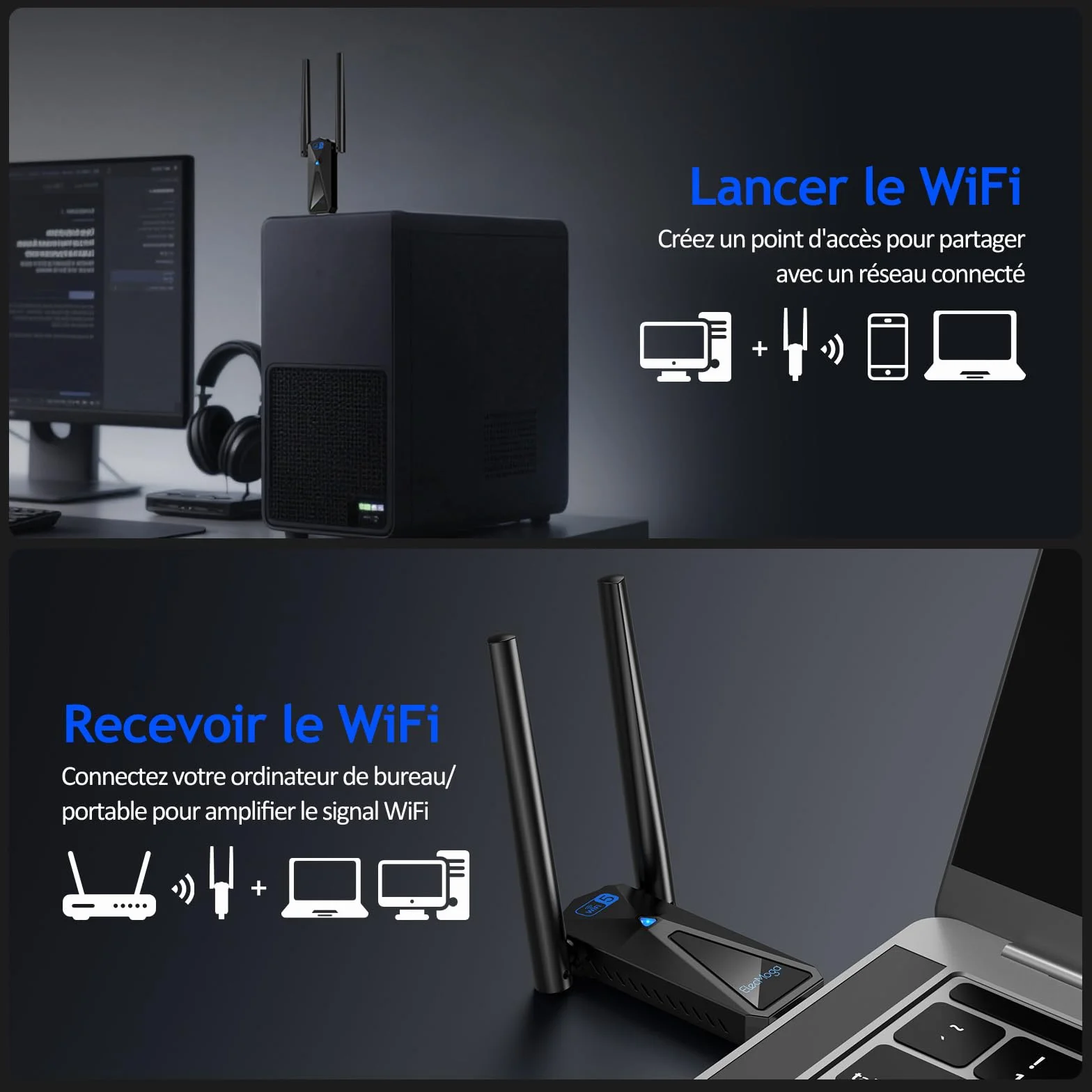 ElecMoga Clé WiFi 1300Mbps USB 3.0 Dual Band 2.4GHz/5GHz Antenne 2x5dBi Compatible Windows 11/10/8/7/Vista/XP Mac Linux