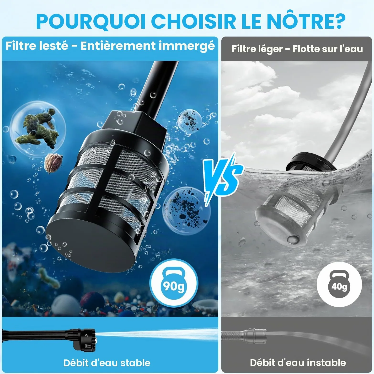 Nettoyeur Haute Pression Sans Fil,Buse Réglable 6 en 1 2x4000mAh 21V 80 bar Pistolet Nettoyeur Haute Pression Portable sur Batterie,Nettoyeur Hydro Jet Tuyau de 10m pour Voiture Jardin Terrasse Maison