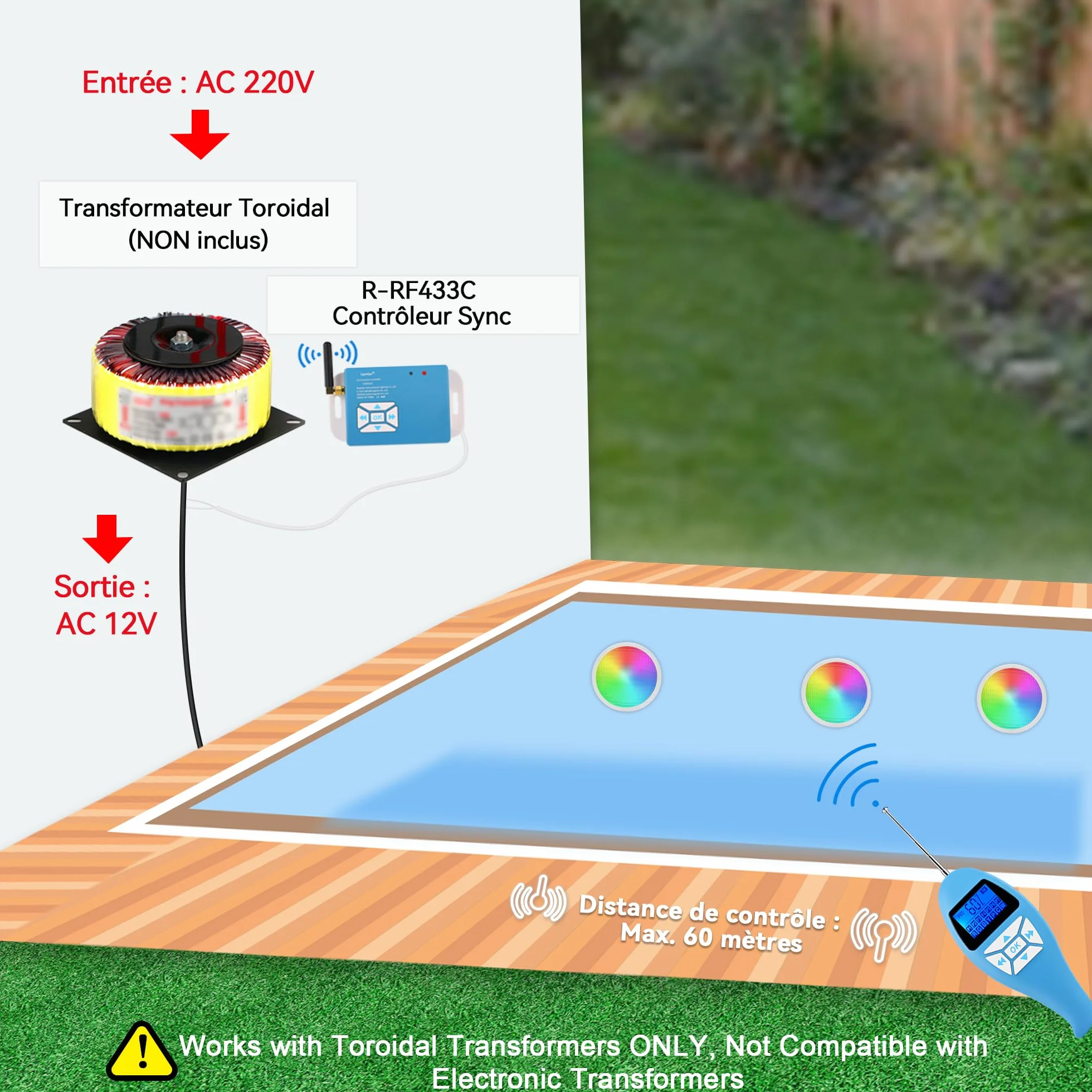 LyLmLe LED Piscine PAR56 30W Projecteur 316L Acier Inoxydable RGB Multicolore IP68 Etanche AC 12V Lot de 2
