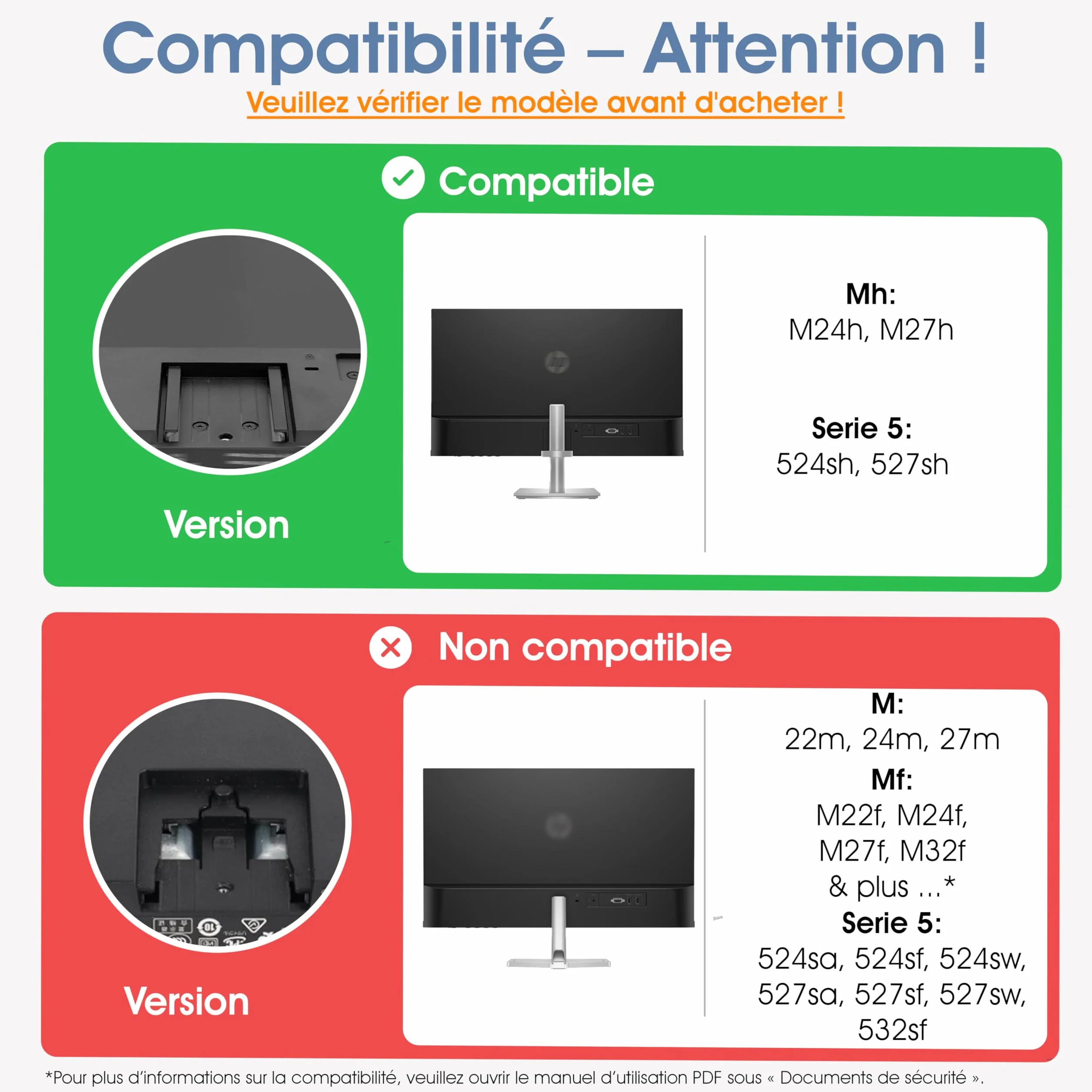 3IDEE Adaptateur VESA Compatible HP M24h M27h 524sh 527sh Support 75x75 pour Montage Mural