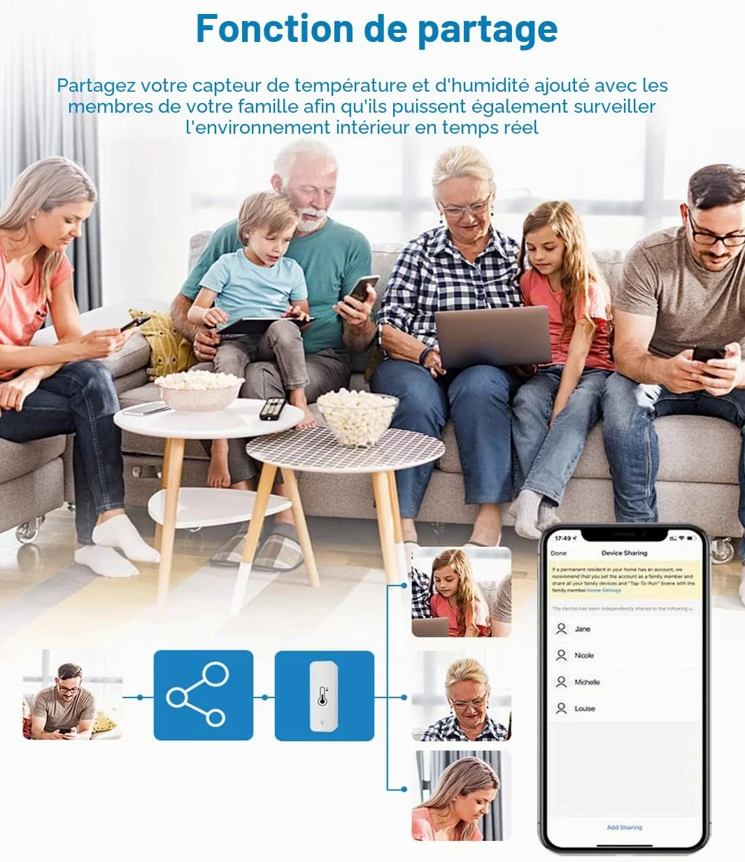 Hygromètre WiFi Smart Thermomètre, mini capteur numérique de température & d'humidité intérieure, capteur d'humidité à température ambiante pour sous sol en serre, compatible avec Alexa & Google Home