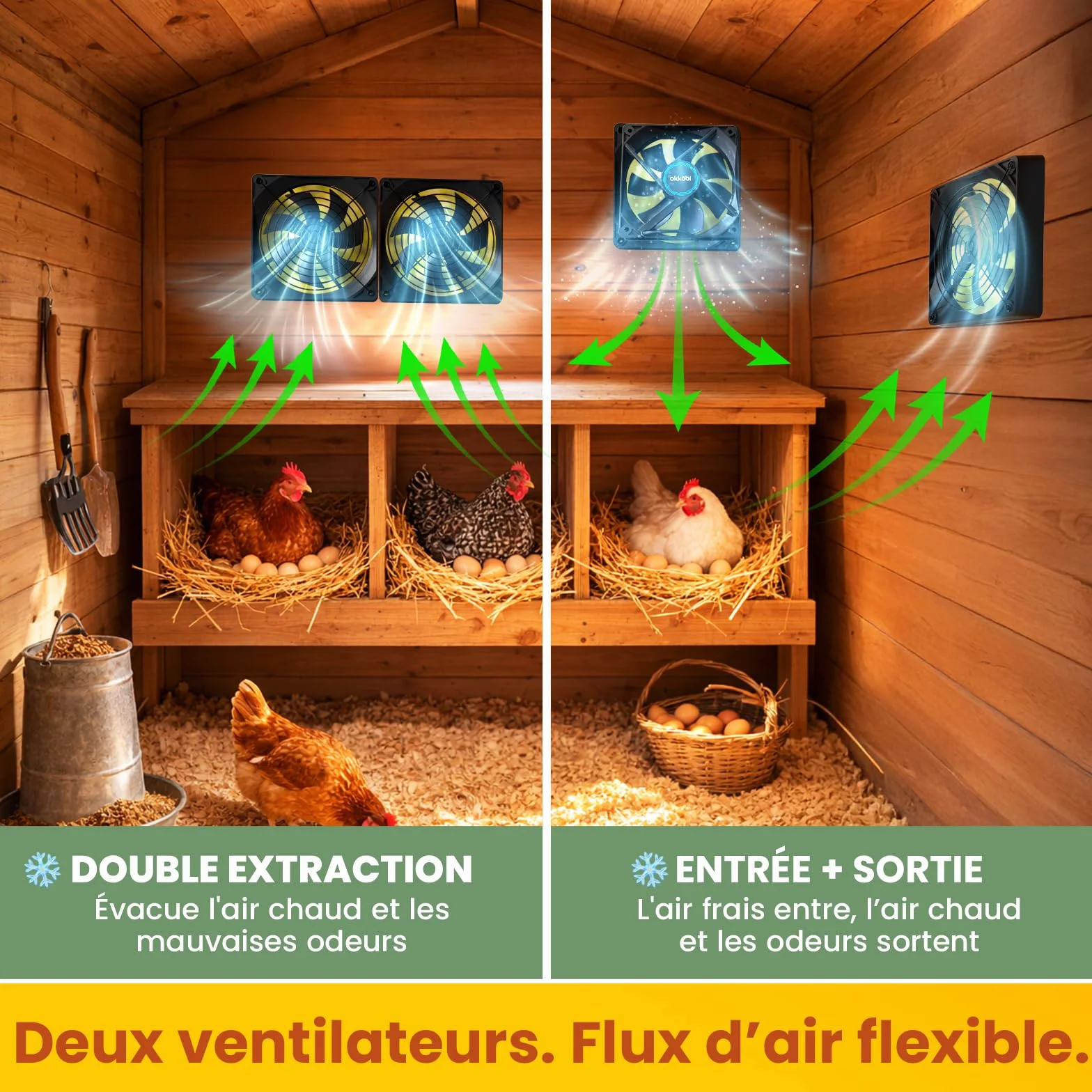 Ventilateur Solaire Poulailler Serre Double Ventilation avec Batterie Admission Extraction Air Boîtier Contrôle 3 Modes