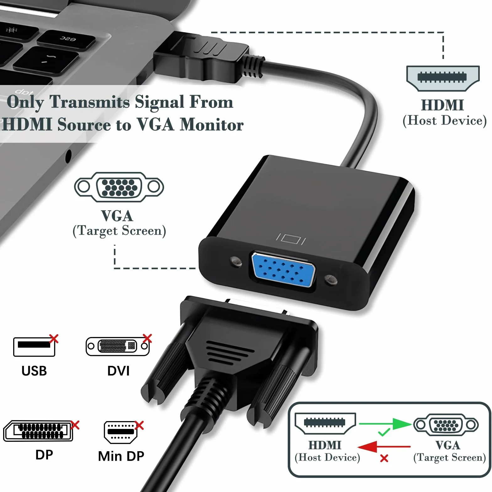 Adaptateur HDMI vers VGA mâle vers femelle Convertisseur Unidirectionnel
