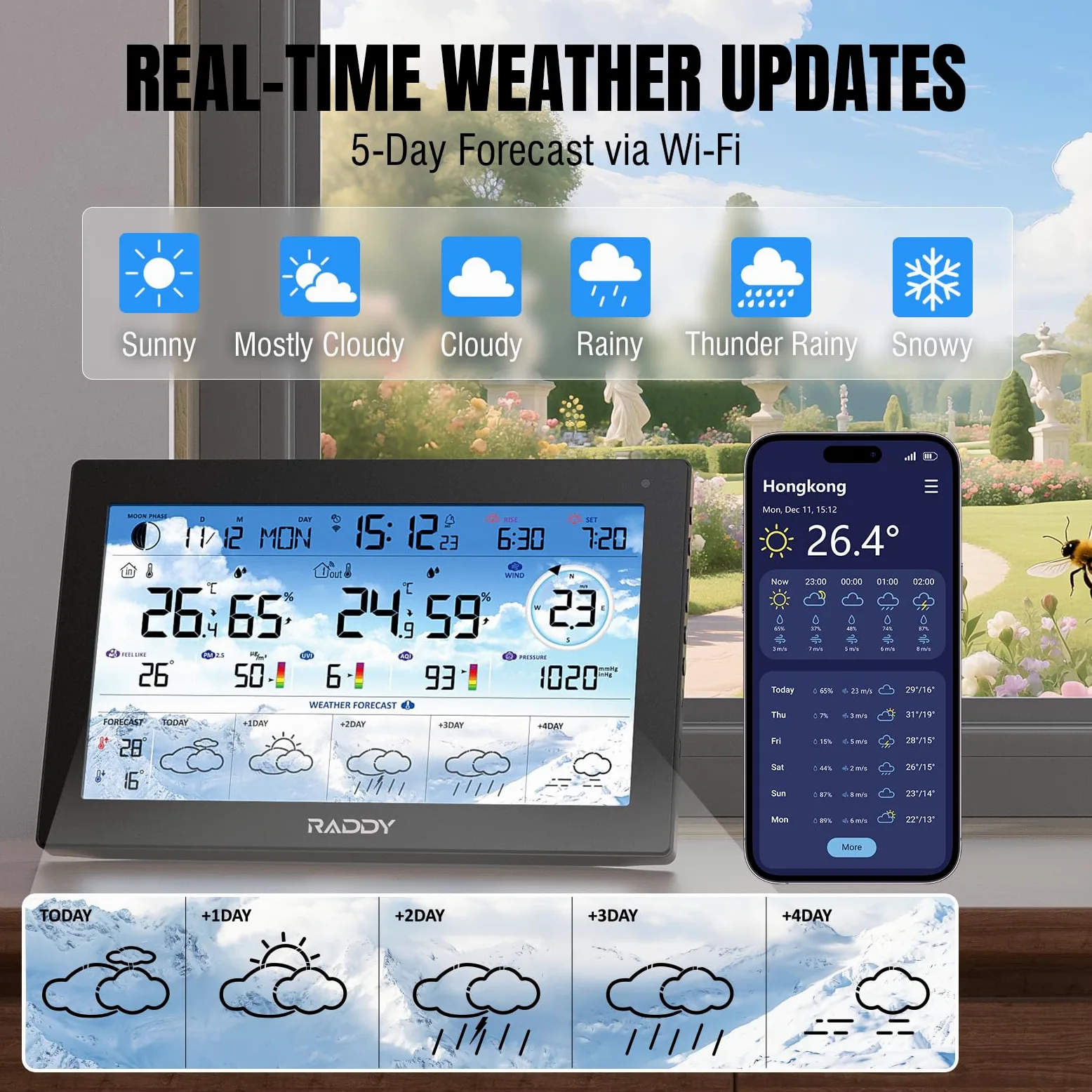 Raddy N90 Wi-Fi Station météo avec capteur sans fil, 8,8" HTN écran, Connectivité via App intelligente, Thermomètre intérieur/extérieur, Moniteur de température et d'humidité, PM2,5/AQI/UVI