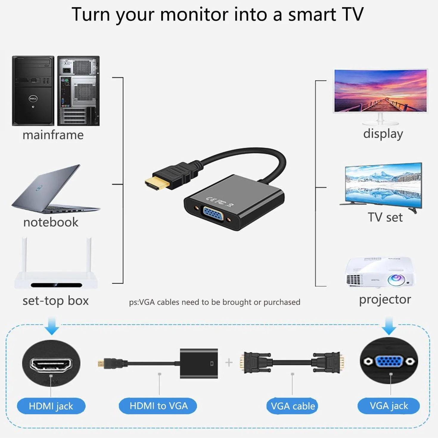 Adaptateur HDMI vers VGA Convertisseur vidéo 1080P mâle vers femelle avec port audio 3,5 mm et miniUSB vers USB pour PC, ordinateur portable, projecteur, TVHD