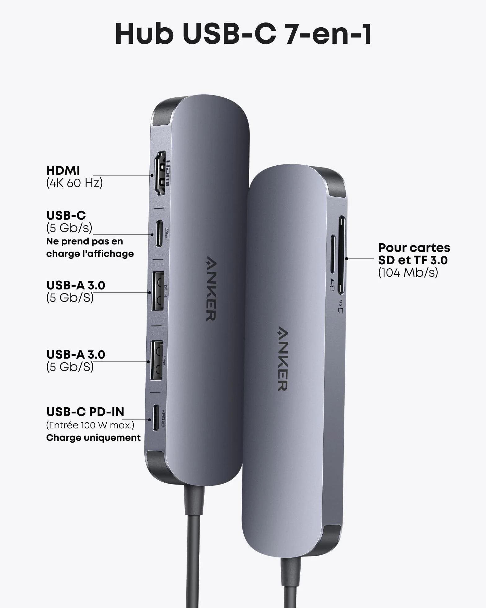 Anker Hub USB C Concentrateur 7 en 1, Répartiteur HDMI 4K 60 Hz, Power Delivery 100W, 3 Ports USB A et Type C 3.0, Carte SD/TF