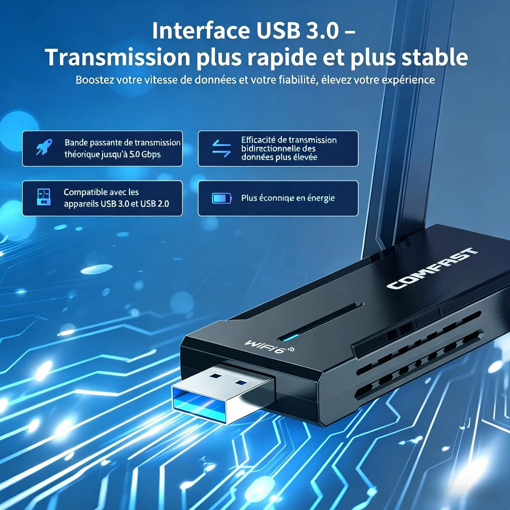 COMFAST Clé WiFi 6E AX5400 Tri-Bande 6GHz 5GHz 2,4GHz USB Adaptateur WiFi Windows 11/10 WPA3 MU-MIMO