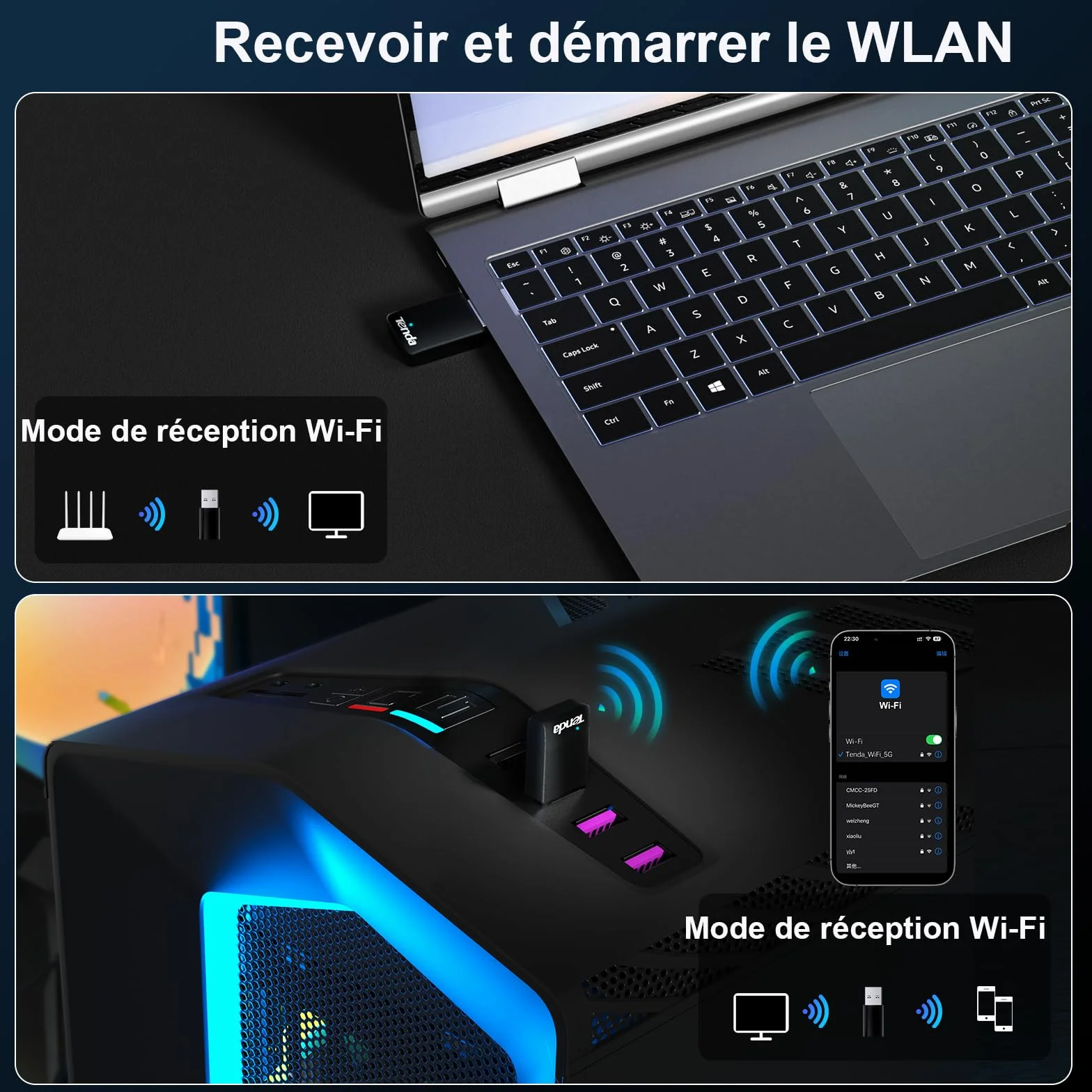 Tenda Clé WiFi AX900 Adaptateur USB Double Bande 5G/2.4G MU-MIMO U11