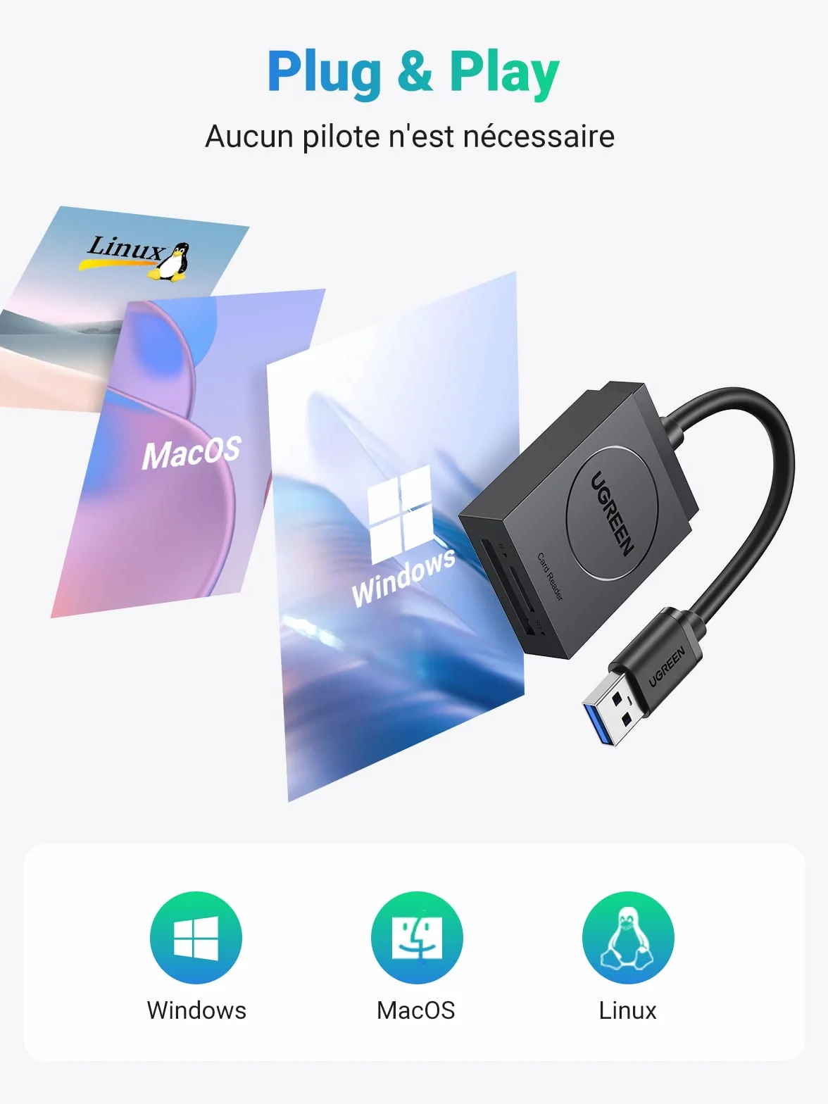 UGREEN Lecteur de Carte SD USB 3.0 5Gbps Transfert Rapide 2 Cartes Max 2To SD Card Reader Micro SDXC SDHC MMC Plug Play Windows MacOS Linux