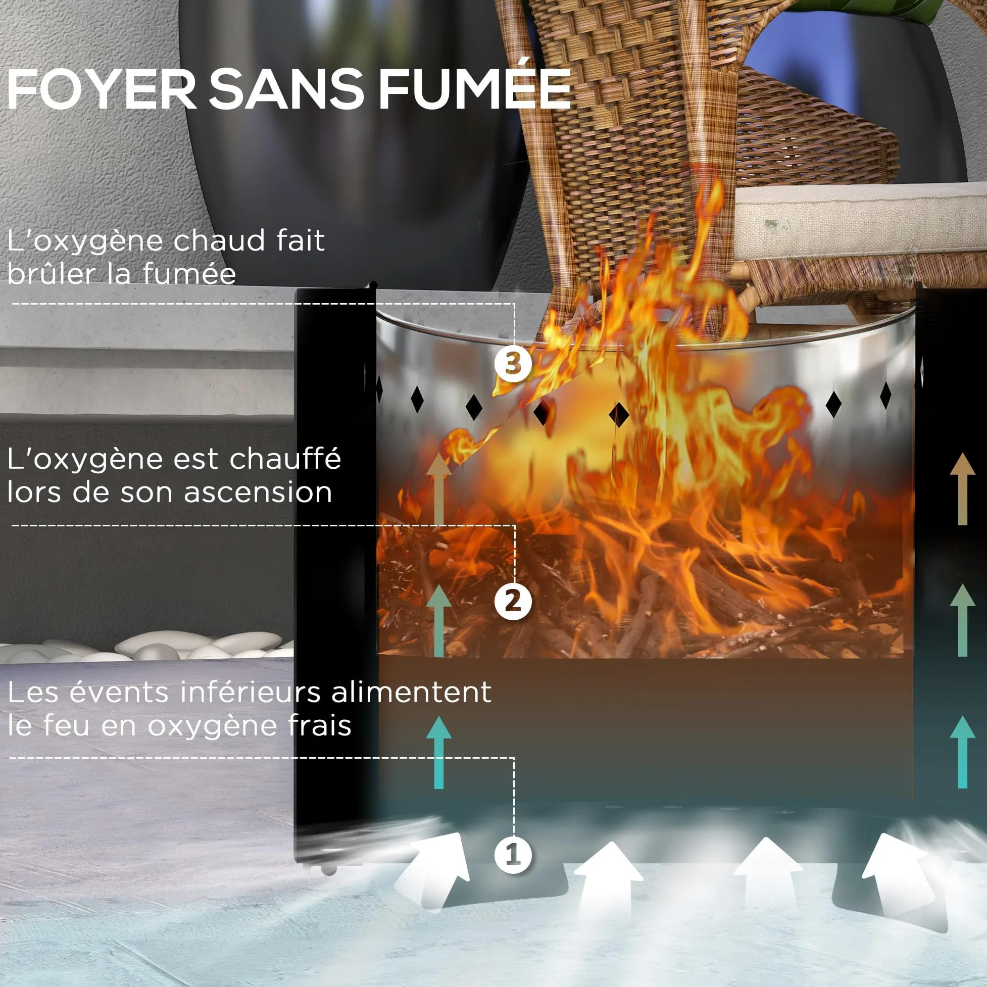 Outsunny Brasero sans fumée Rond Portable diamètre 45 cm Noir | foyer à bois extérieur, pot intérieur en acier inoxydable, tisonnier, poignées rainurées