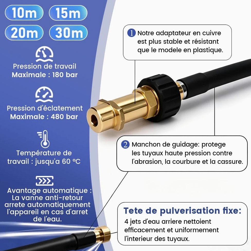 XIIW Tuyau Déboucheur Canalisation 30m 180bar Compatible avec Kärcher K2-K7 | Tuyau avec Adaptateur M22, Buse 4 Jets, Tuyaux pour Nettoyeur Haute Pression, Kit Furet Professionnel Deboucheur Canalisation
