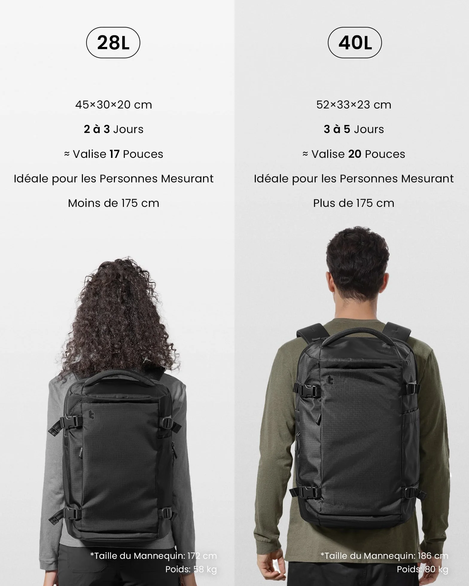 Tomtoc Sac à Dos de Voyage 40L, Bagage Cabine Imperméable TSA, Ordinateur 17,3 Pouces