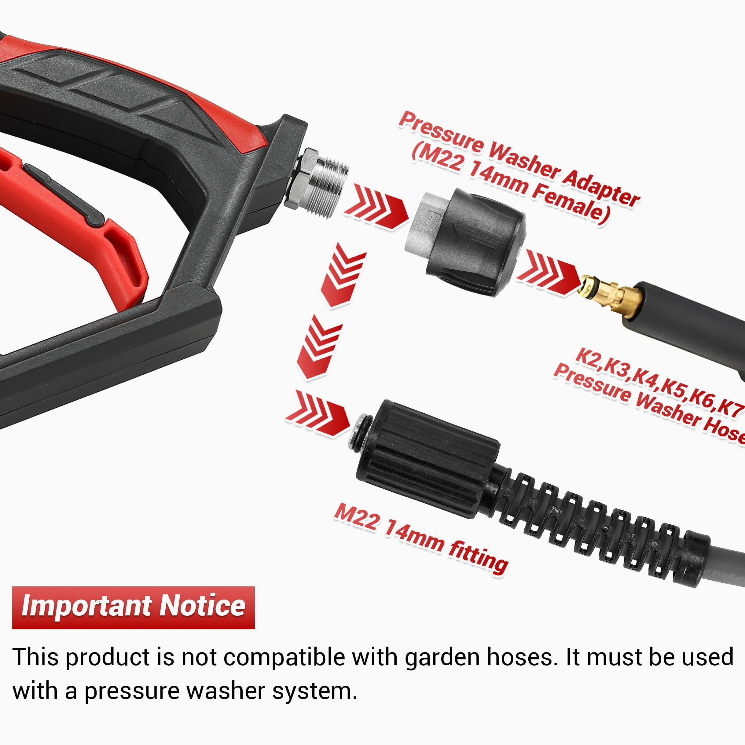 Tool Daily Pistolet Court avec Canon à Mousse,Adaptateur pour Karcher K2-K7 | Lance à Mousse 1 L, Pistolet avec 5 Embouts de Buse, pour Lavage de Voiture, Connecteur M22 et Raccord Rapide 1/4", 280 bar