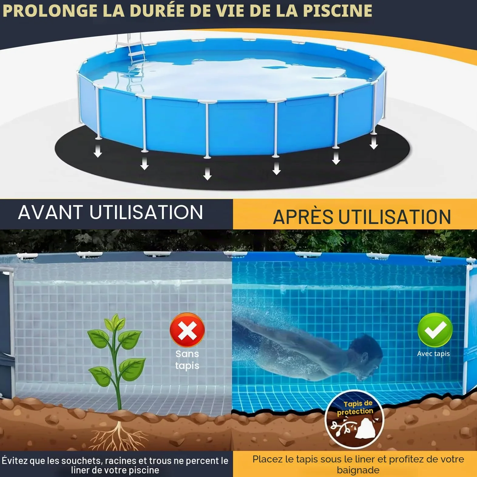 Tapis de piscine rond, tapis antidérapant Ø 500 cm, tapis de protection de sol pliable, tapis de sol pour piscine, jacuzzi, piscine extérieure (diamètre 500 cm)