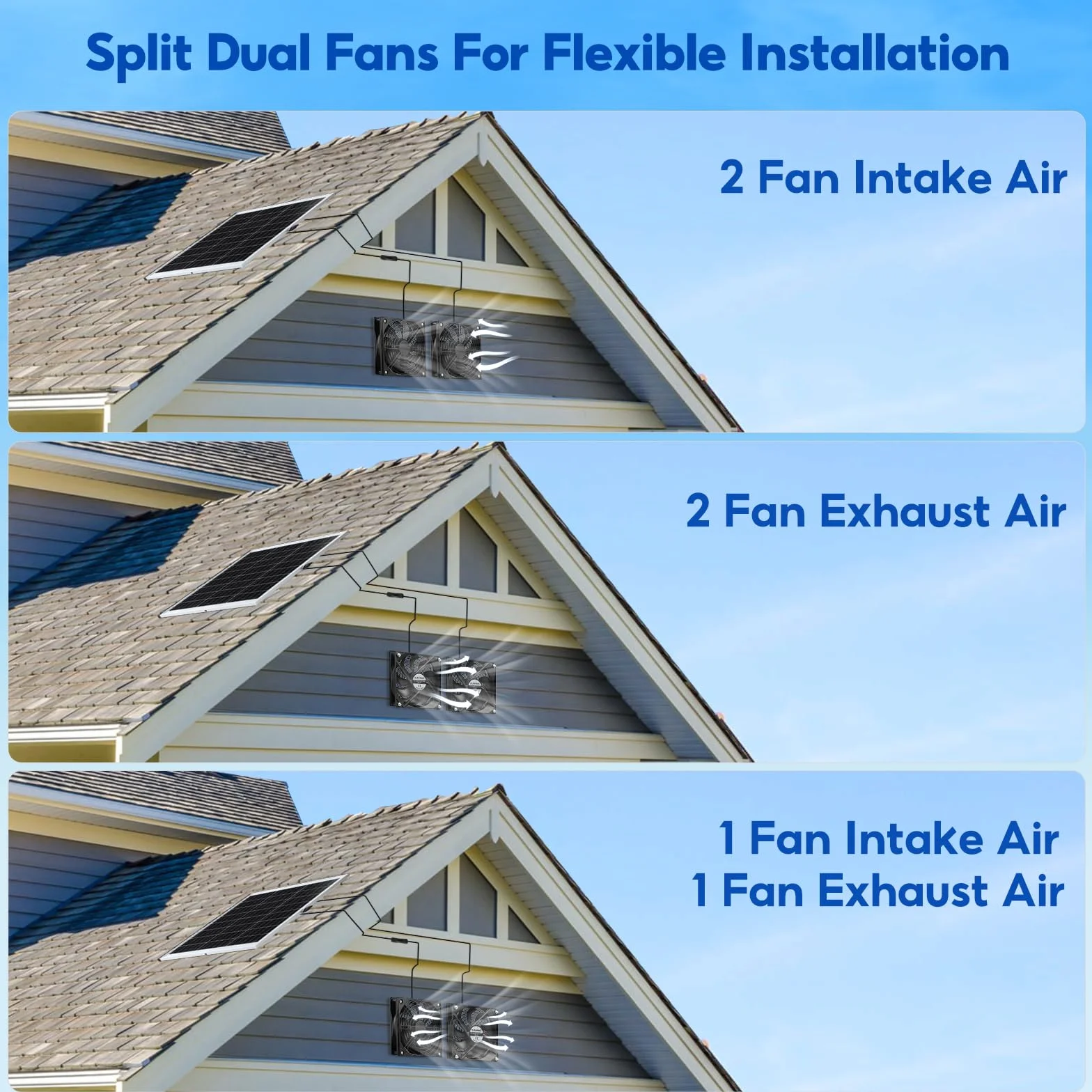 Ventilateur solaire étanche 15 W double ventilateur CC poulaillers serres hangars niches animaux