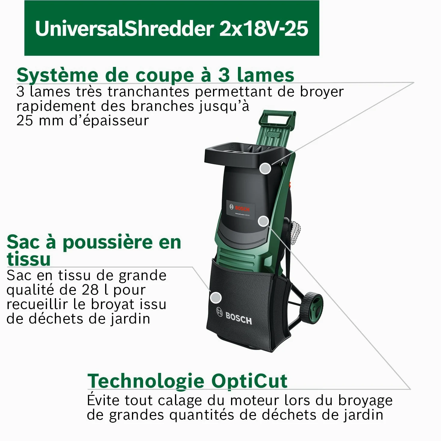 Bosch Broyeur sans fil UniversalShredder 2x18V-25 sans batt./chargeur | lames réversibles, coupe des branches jusqu’à 25 mm, moteur Brushless, contrôle de vitesse OptiCut