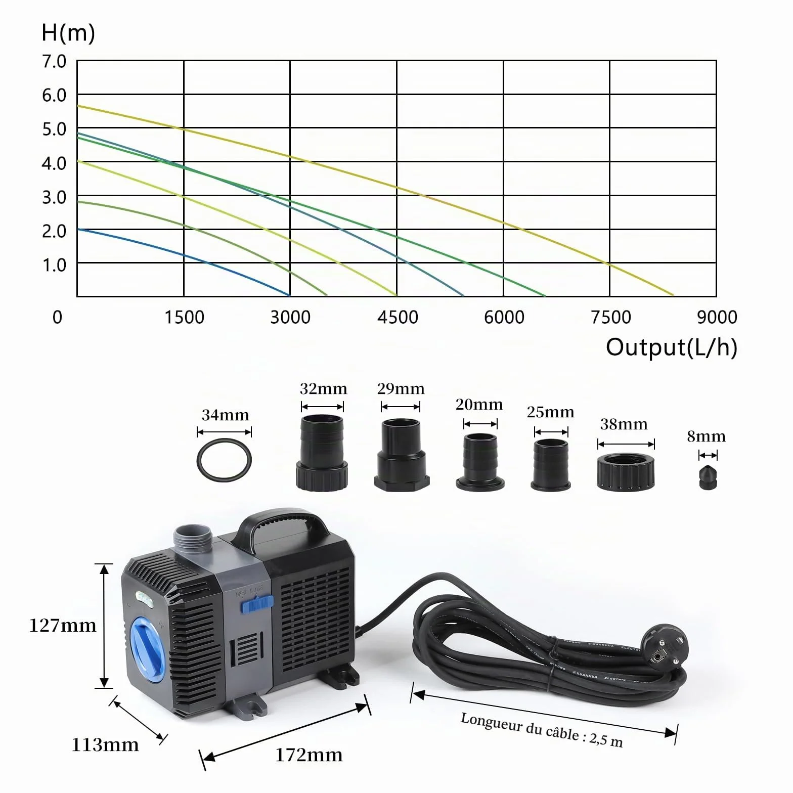 Pompe de Bassin EXLECO Super ECO 3000L/H 10W Exterieur Basse Consommation