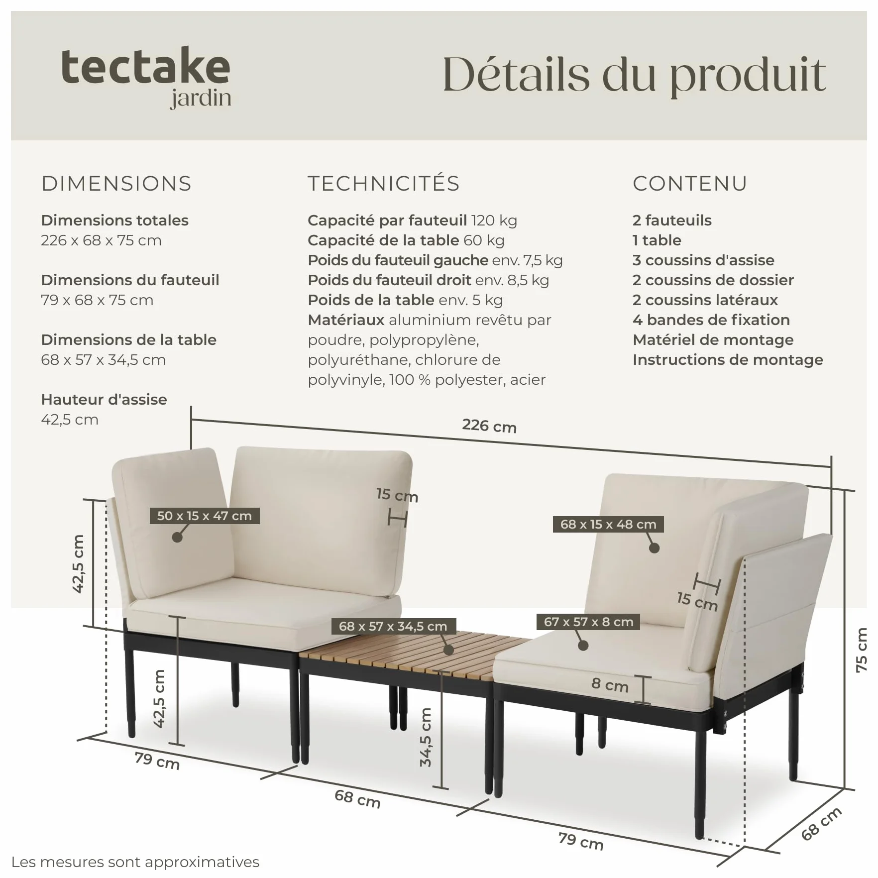 Tectake Salon de Jardin 5en1 Canapé 2 Places Modulable Table de Jardin Coussins épais Cadre Aluminium laqué époxy
