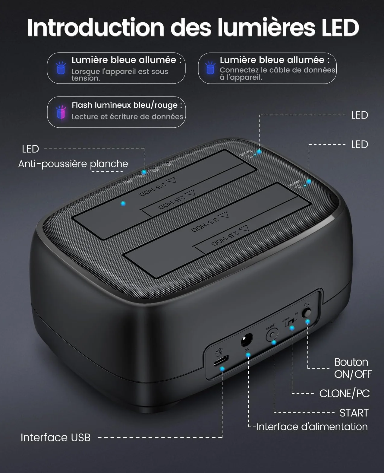 ORICO Station d'accueil USB C 2 Baies Clone Dock Disque Dur SATA 2,5/3,5" SSD HDD 40 To UASP
