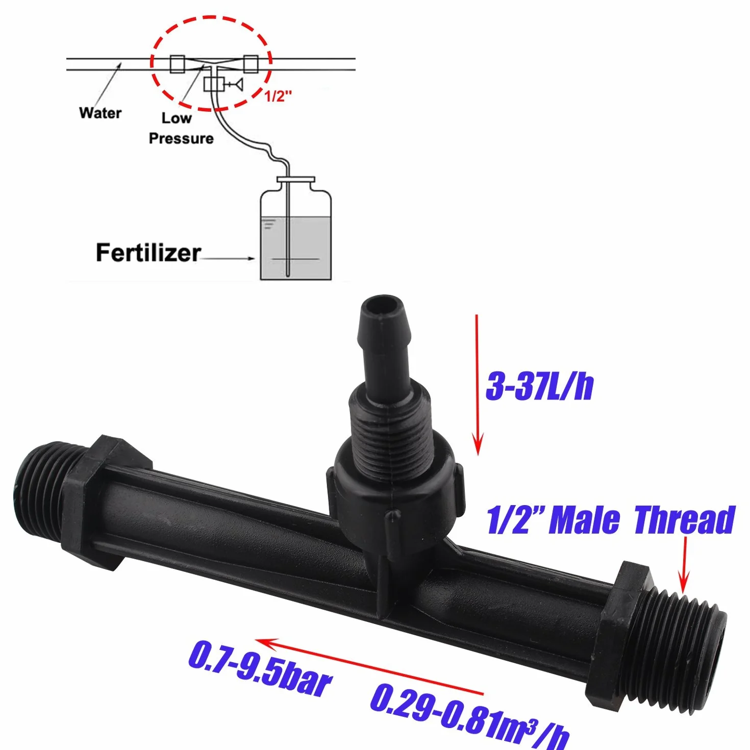 1/5,1 cm inch Venturi d'injection d'irrigation d'égouttement de filetage externe Venturi Tube automatique Inhalation Engrais Convient pour l'agriculture de jardin d'eau Tube Ejetor
