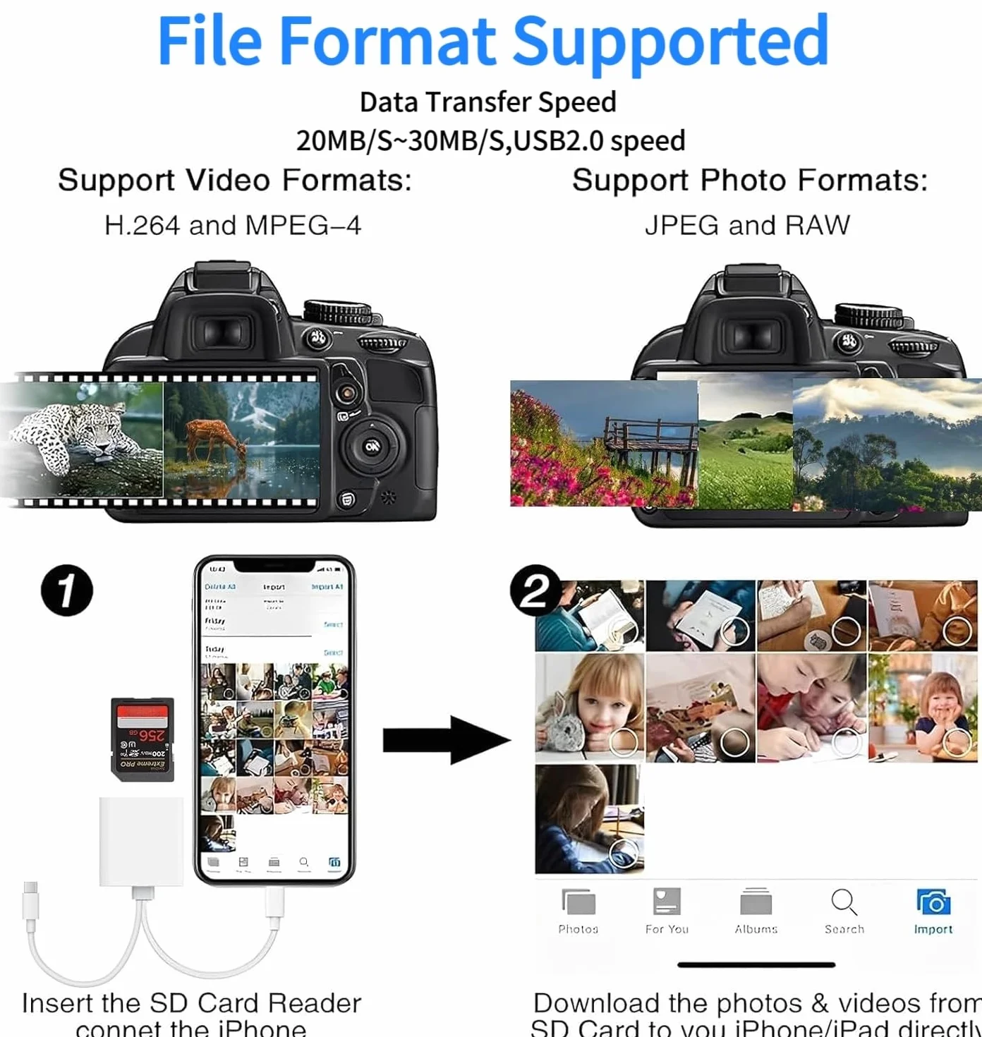 Lecteur de Carte SD pour iPhone, Adaptateur Lightning USB C pour Micro SD/SD, Lecteurs de Carte Mémoire USB C pour iPhone/iPad/MacBook/Caméra Plug and Play
