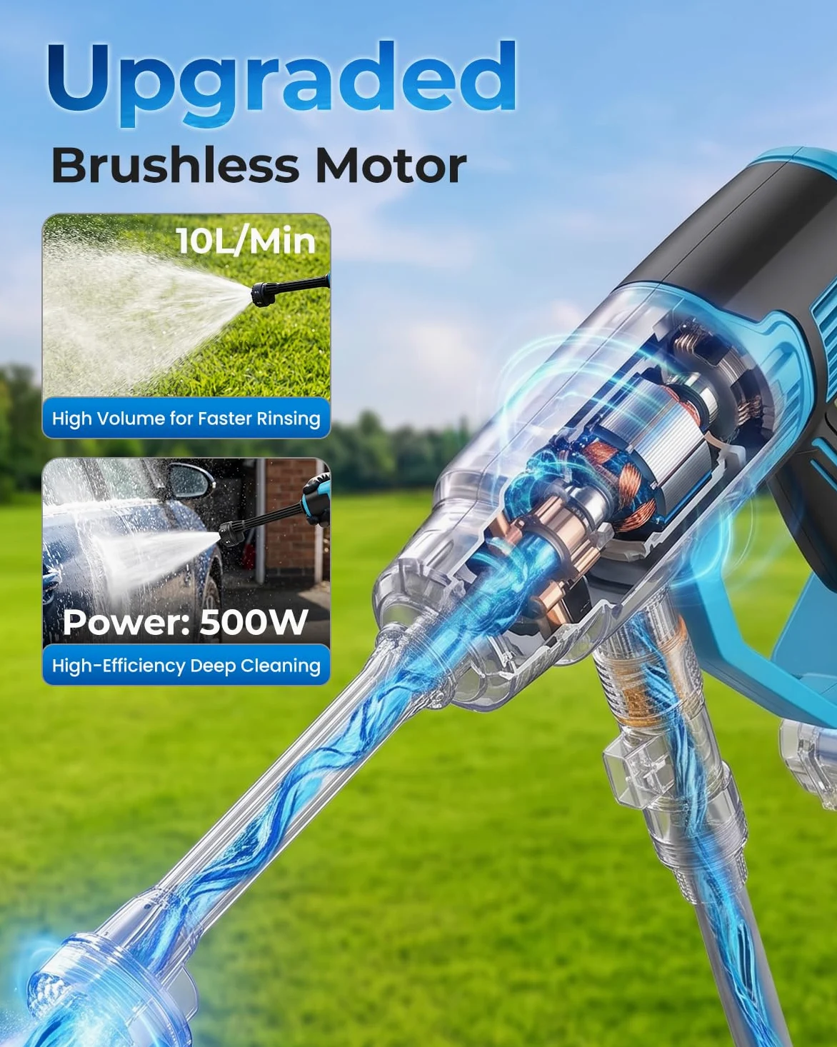 Nettoyeur Haute Pression sans Fil 100 Bar, Nettoyeur à Pression Mobile Compatible avec Batteries Makita 18V, avec 2 Batteries 4,0 Ah, Buse Pivotante 6 en 1,Tuyau De 5M, Nettoyer Les Voitures