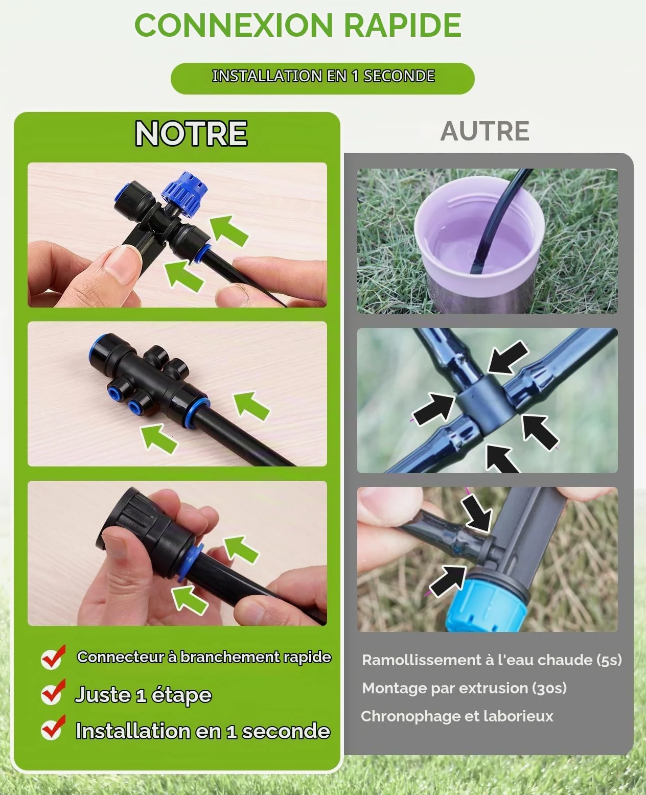 HIRALIY Kits d'irrigation goutte à goutte automatique de 15,2 m avec minuterie de jardin, système d'arrosage de jardin pour terrasse, pelouse, kit de système d'irrigation rapide avec minuterie d'eau