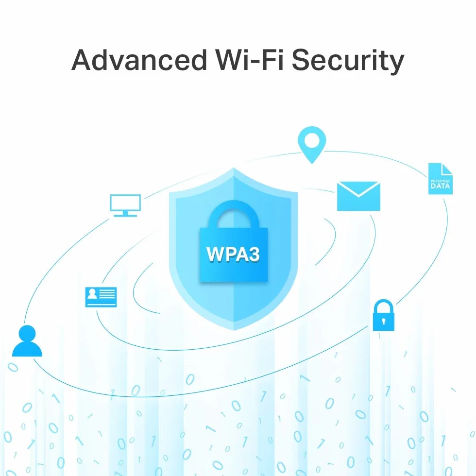 TP-Link Archer C6 Routeur WiFi Bi-Bande AC1200Mbps 5 Ports Gigabit 867Mbps 5GHz 400Mbps 2.4GHz MU-MIMO EasyMesh WPA3