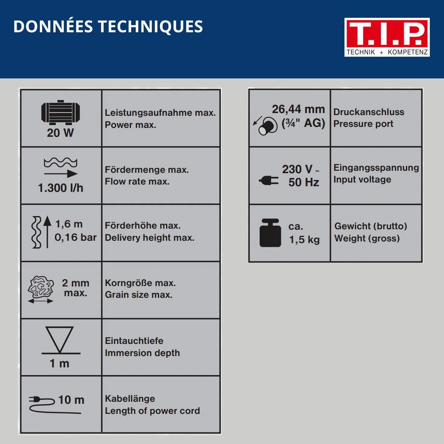 T.I.P. CoverOne 1500 AUT Pompe à Bâche de Piscine Automatique, 1300 l/h | Pompe vide-bâche avec interrupteur à flotteur et protection marche à sec, idéale pour l'aspiration à plat des bassins